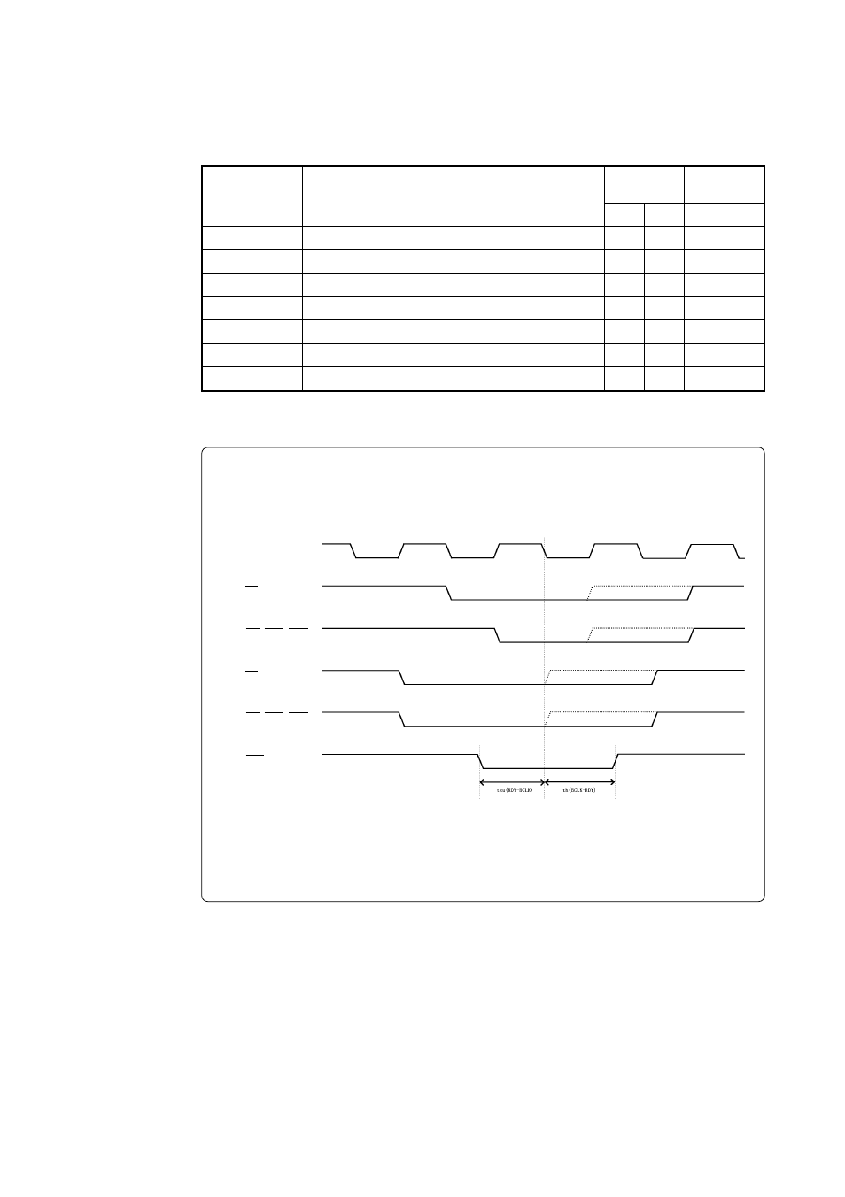 4) timing requirements | Renesas Emulation Pod M30620T2-RPD-E User Manual | Page 53 / 80