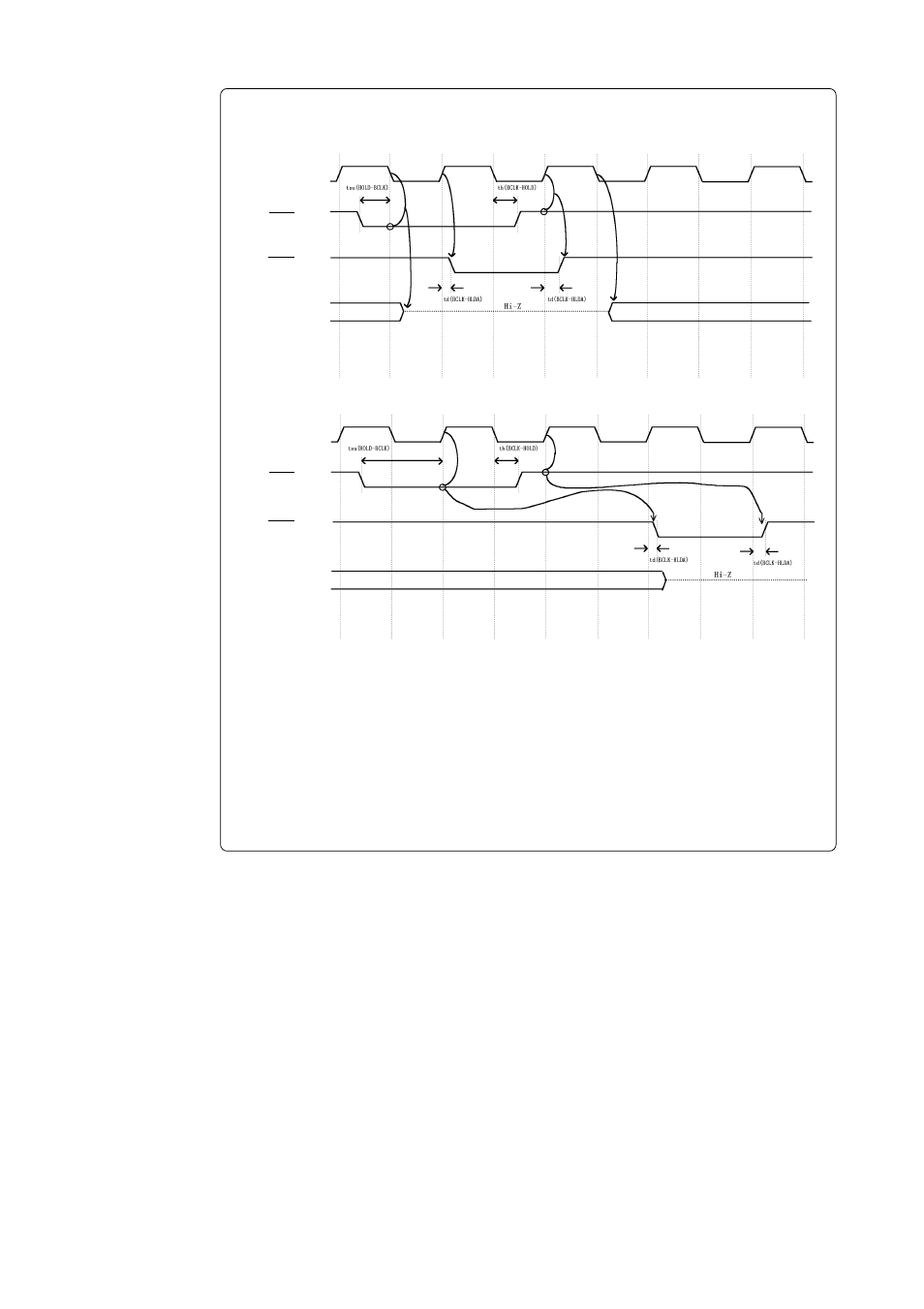 Figure 5.5 timing requirements | Renesas Emulation Pod M30620T2-RPD-E User Manual | Page 54 / 80