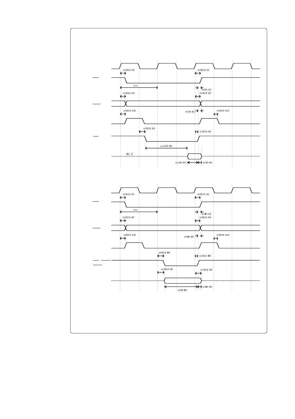 Renesas Emulation Pod M30620T2-RPD-E User Manual | Page 58 / 80