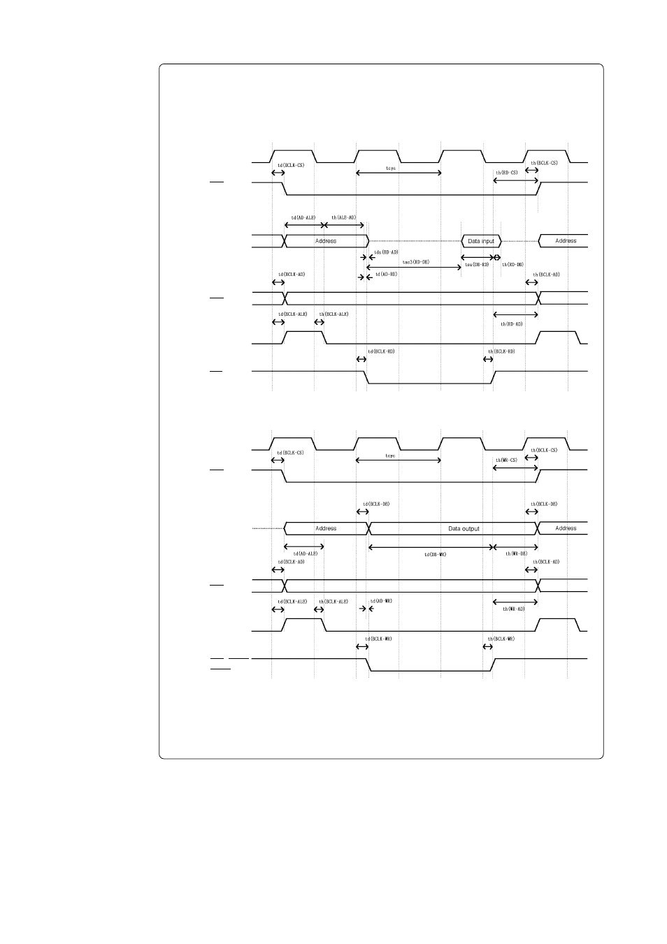 Renesas Emulation Pod M30620T2-RPD-E User Manual | Page 60 / 80