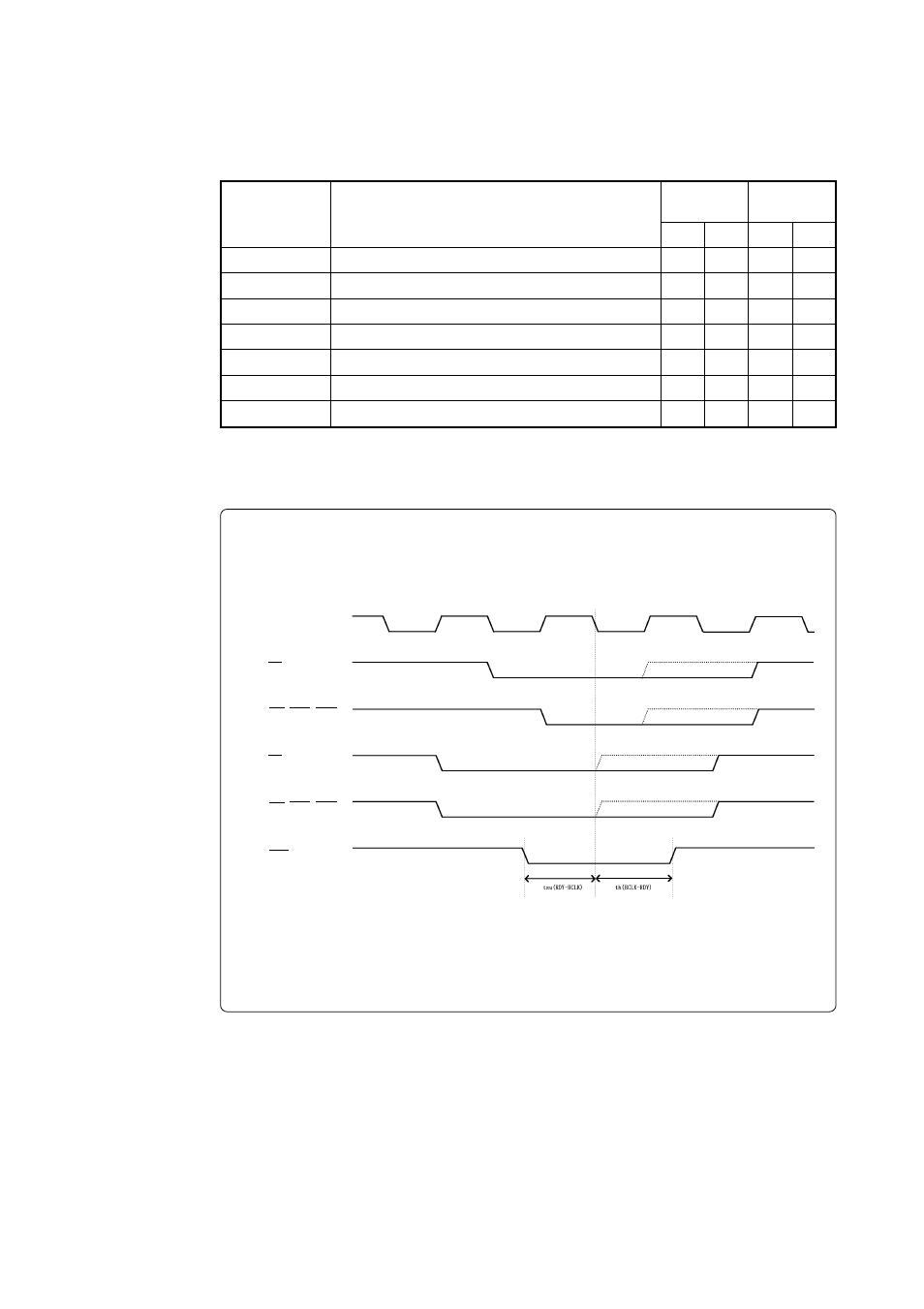 4) timing requirements | Renesas Emulation Pod M30620T2-RPD-E User Manual | Page 61 / 80