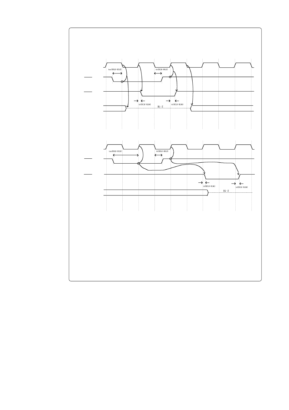 Figure 5.10 timing requirements | Renesas Emulation Pod M30620T2-RPD-E User Manual | Page 62 / 80