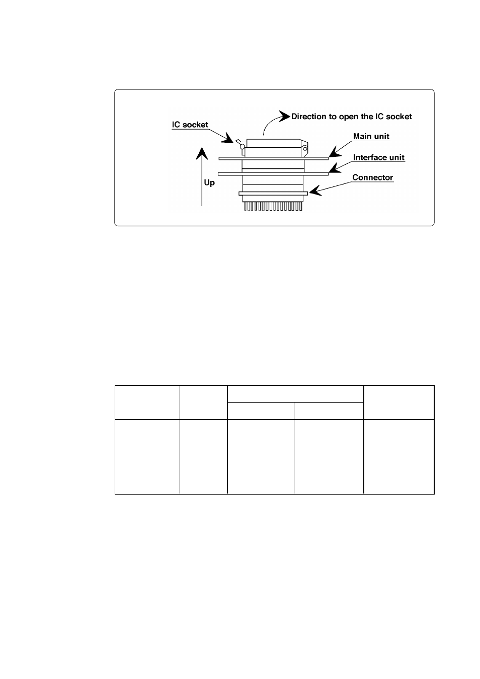 4 precautions when opening and closing ic socket, 5 precautions when handling adapter, 6 setting programming area | Renesas PCA4738HF-64 User Manual | Page 14 / 20