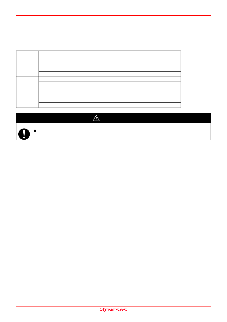 Caution | Renesas Emulation Probe M30850T2-EPB User Manual | Page 16 / 98