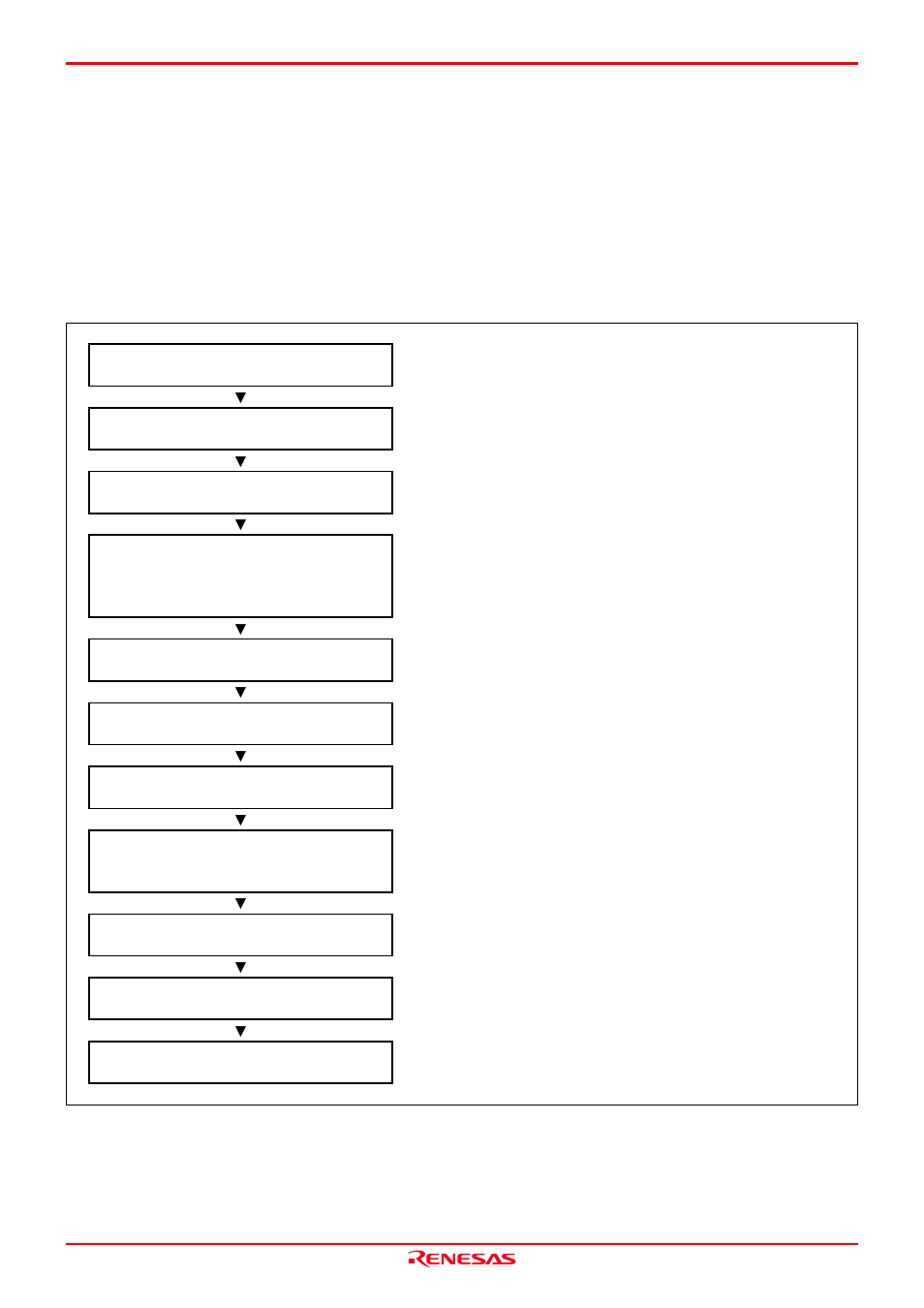 Setup, 1 flowchart of starting up the emulator | Renesas Emulation Probe M30850T2-EPB User Manual | Page 19 / 98