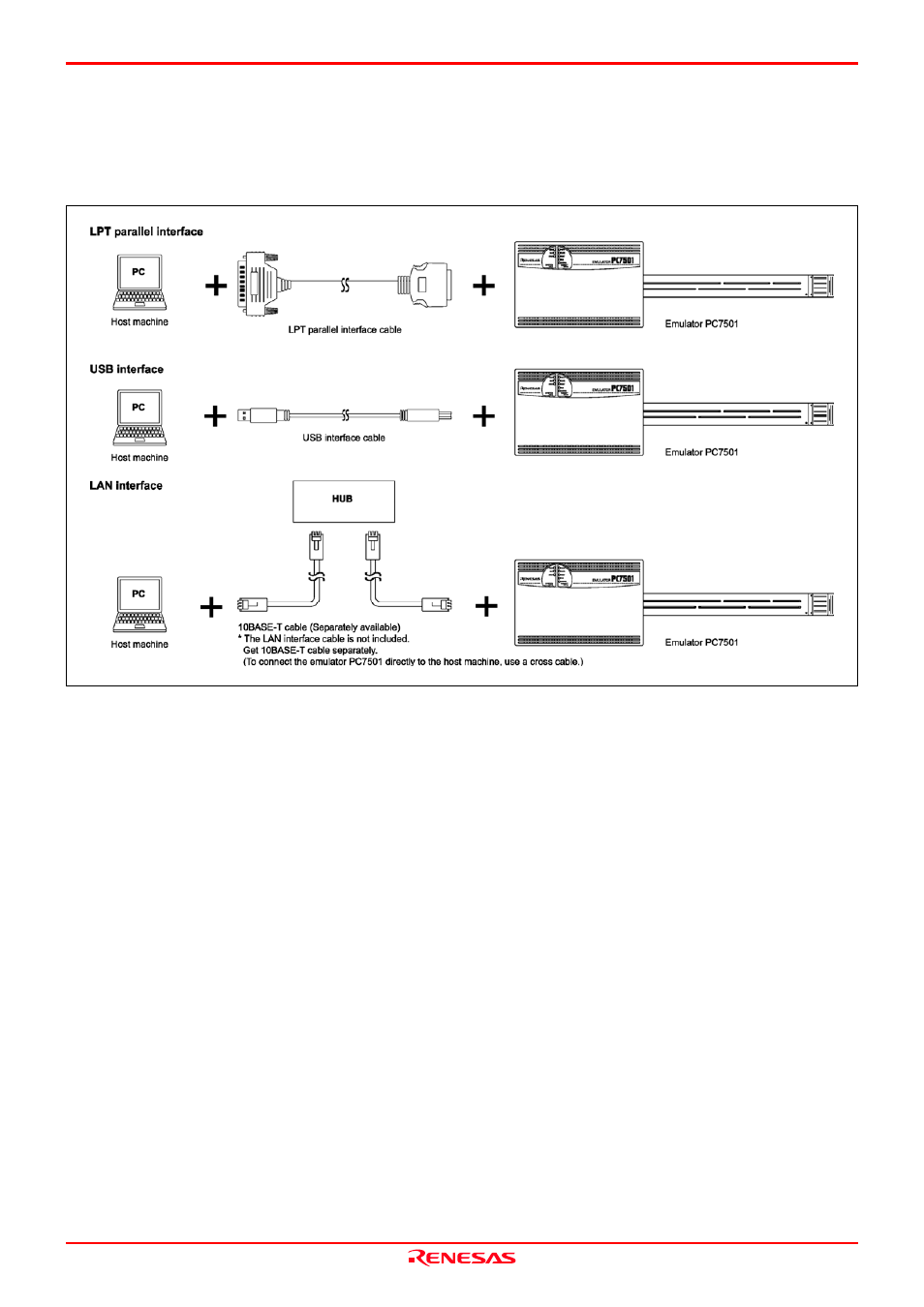 3 connecting the host machine | Renesas Emulation Probe M30850T2-EPB User Manual | Page 21 / 98
