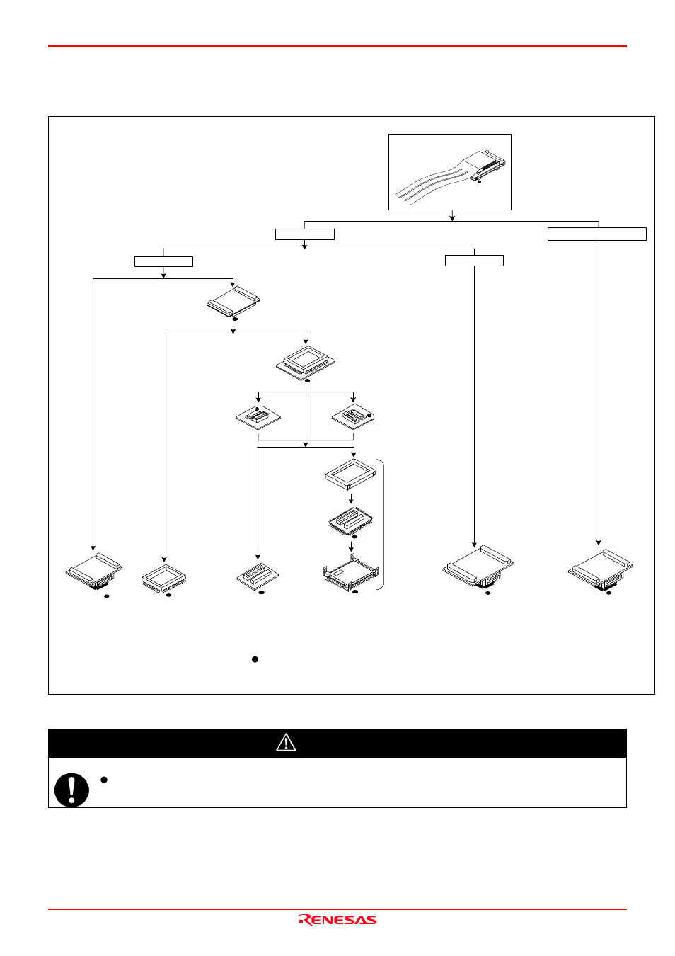 9 connecting the user system, Caution | Renesas Emulation Probe M30850T2-EPB User Manual | Page 29 / 98