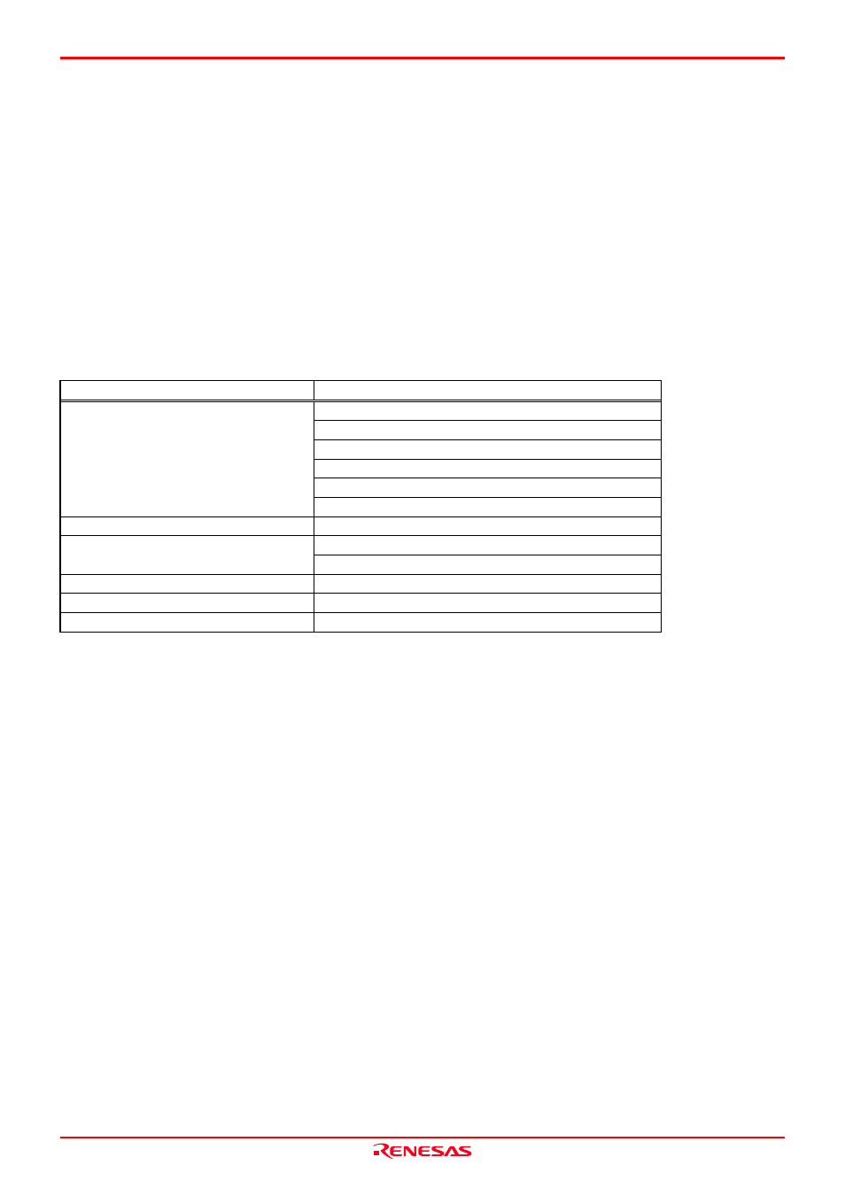 Preface | Renesas Emulation Probe M30850T2-EPB User Manual | Page 3 / 98