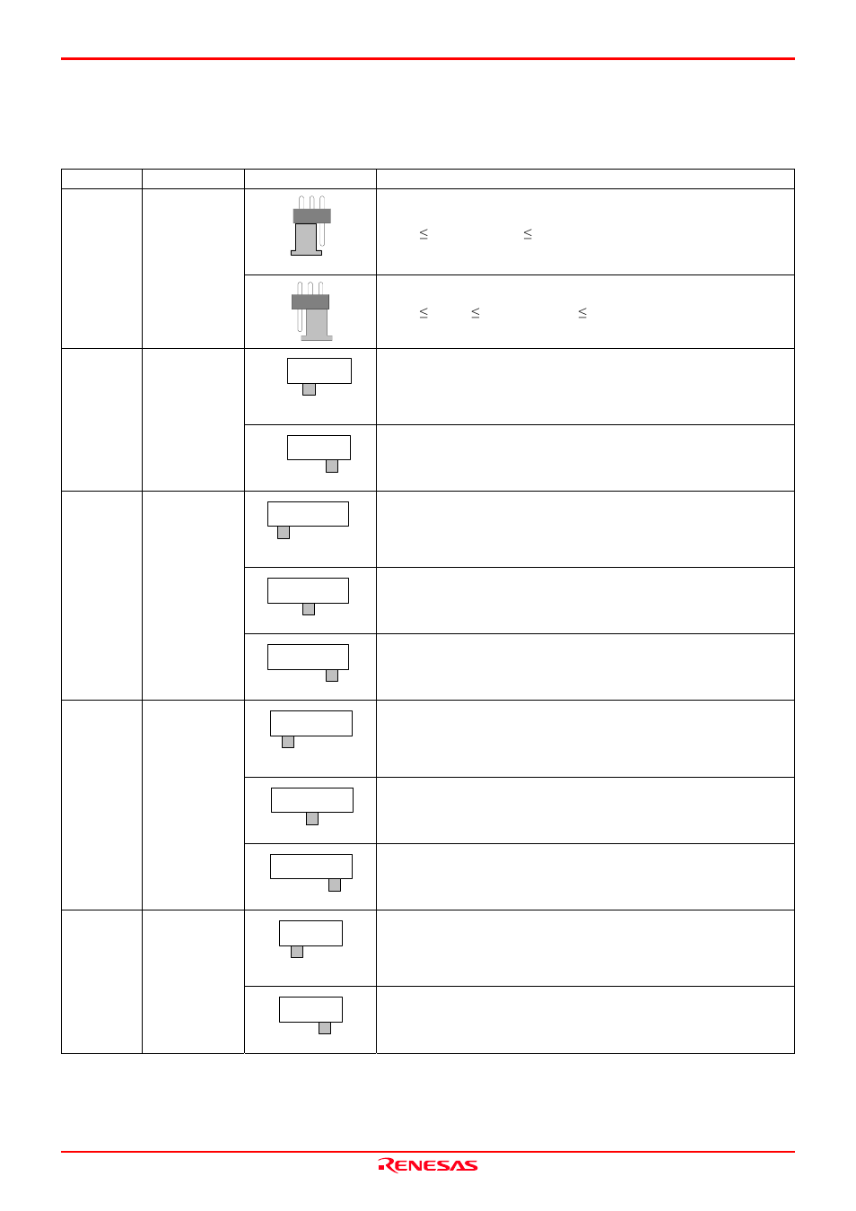 Do not set to vcont. pin p87 is disconnected | Renesas Emulation Probe M30850T2-EPB User Manual | Page 37 / 98
