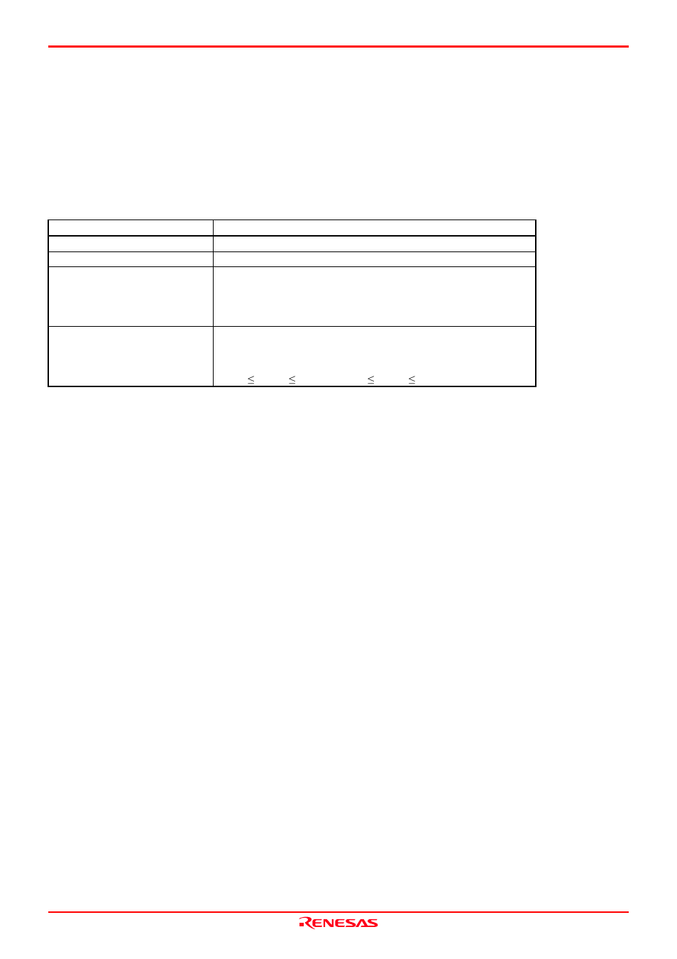 Hardware specifications, 1 target mcu specifications | Renesas Emulation Probe M30850T2-EPB User Manual | Page 75 / 98
