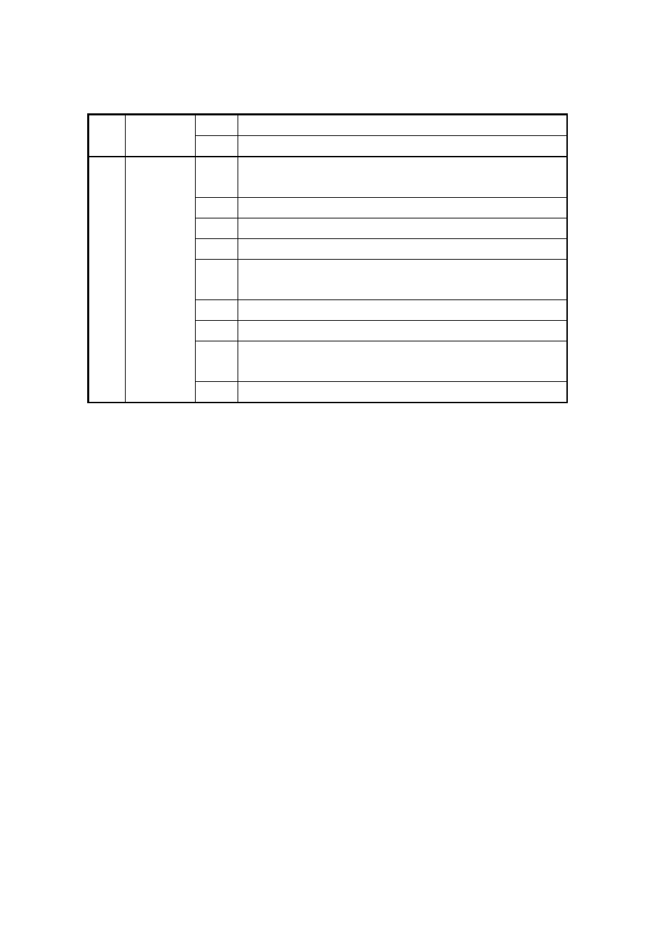 Renesas M16C FAMILY User Manual | Page 101 / 103