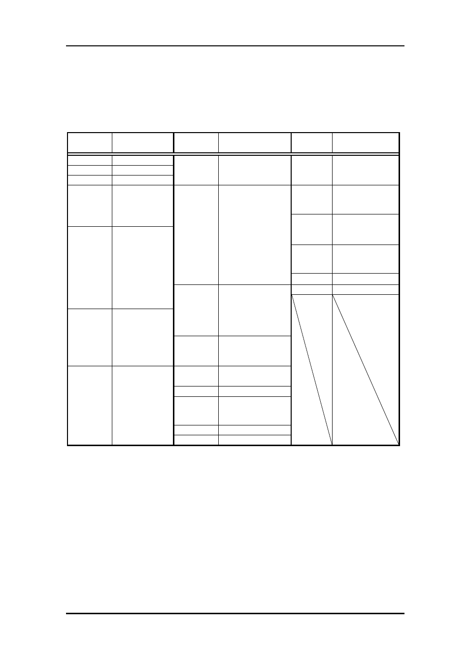 5 details of the select mcu button | Renesas M16C FAMILY User Manual | Page 46 / 103