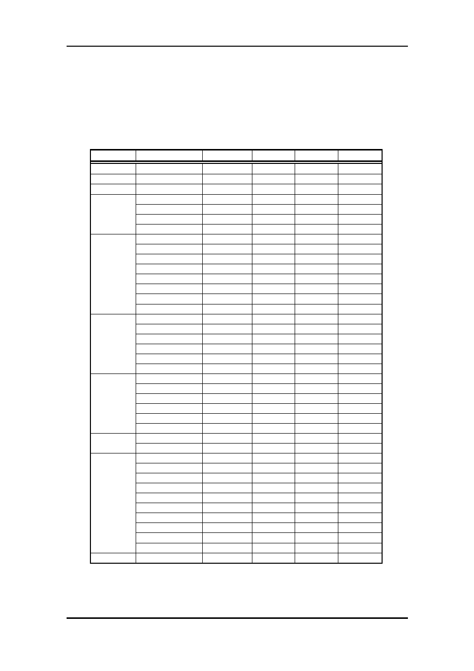 3 memory map limitations | Renesas M16C FAMILY User Manual | Page 66 / 103