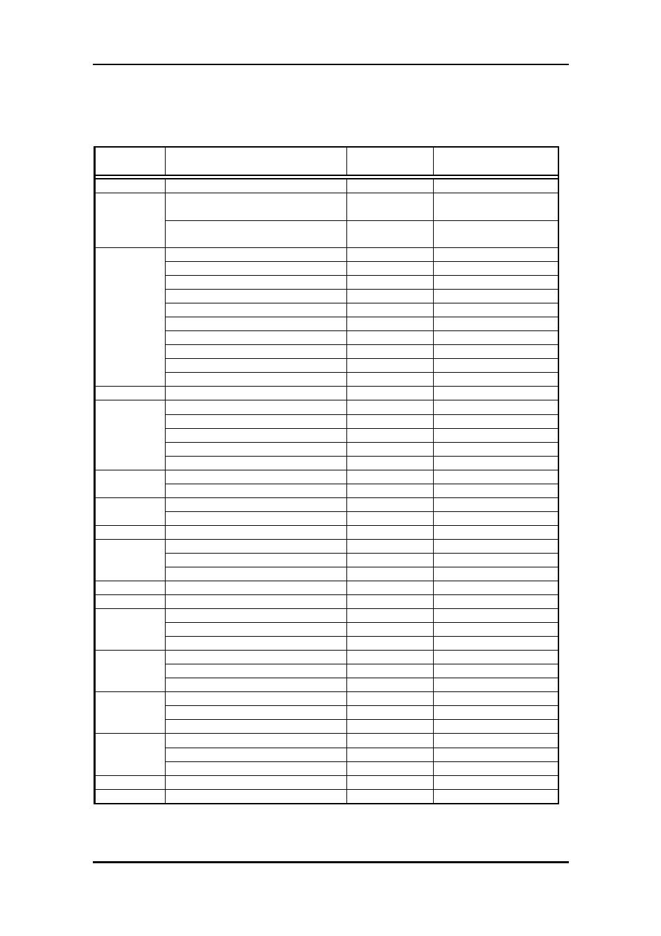 Table 1-4 compatible products (2), When using the kd30 | Renesas M16C FAMILY User Manual | Page 9 / 103