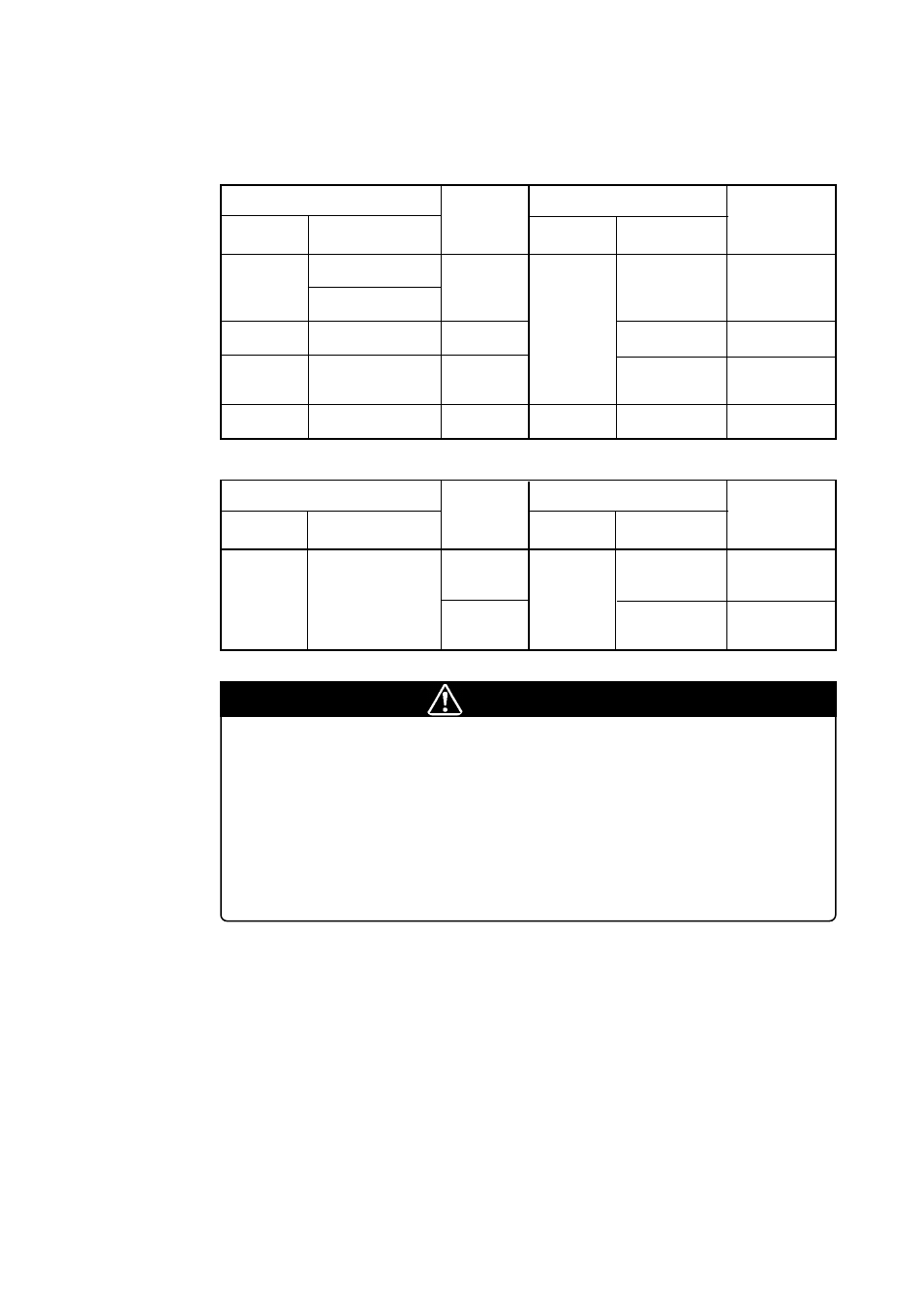 5 setting programming area, Caution, When setting a programming area | Renesas PCA7413F-80 User Manual | Page 12 / 20