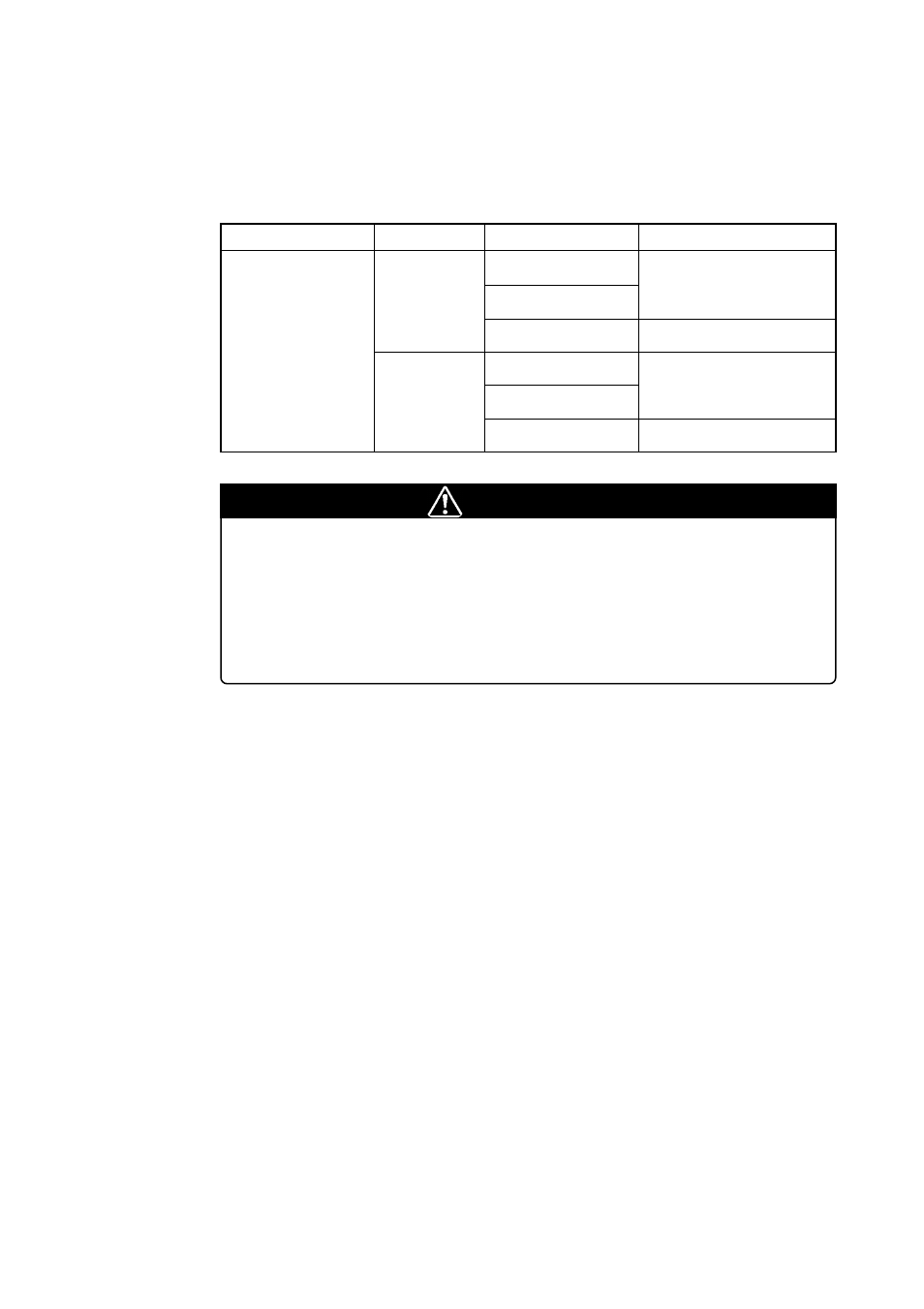 Recommended prom programmers, Caution, Regarding recommended prom programmers | Renesas PCA7413F-80 User Manual | Page 13 / 20