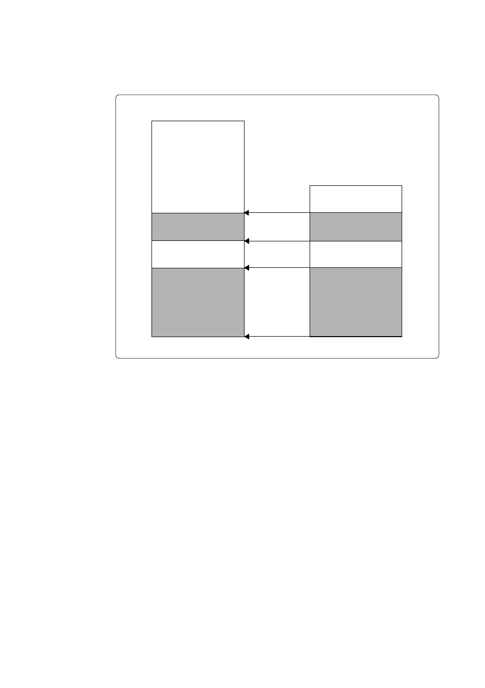 2 memory maps | Renesas PCA7413F-80 User Manual | Page 15 / 20