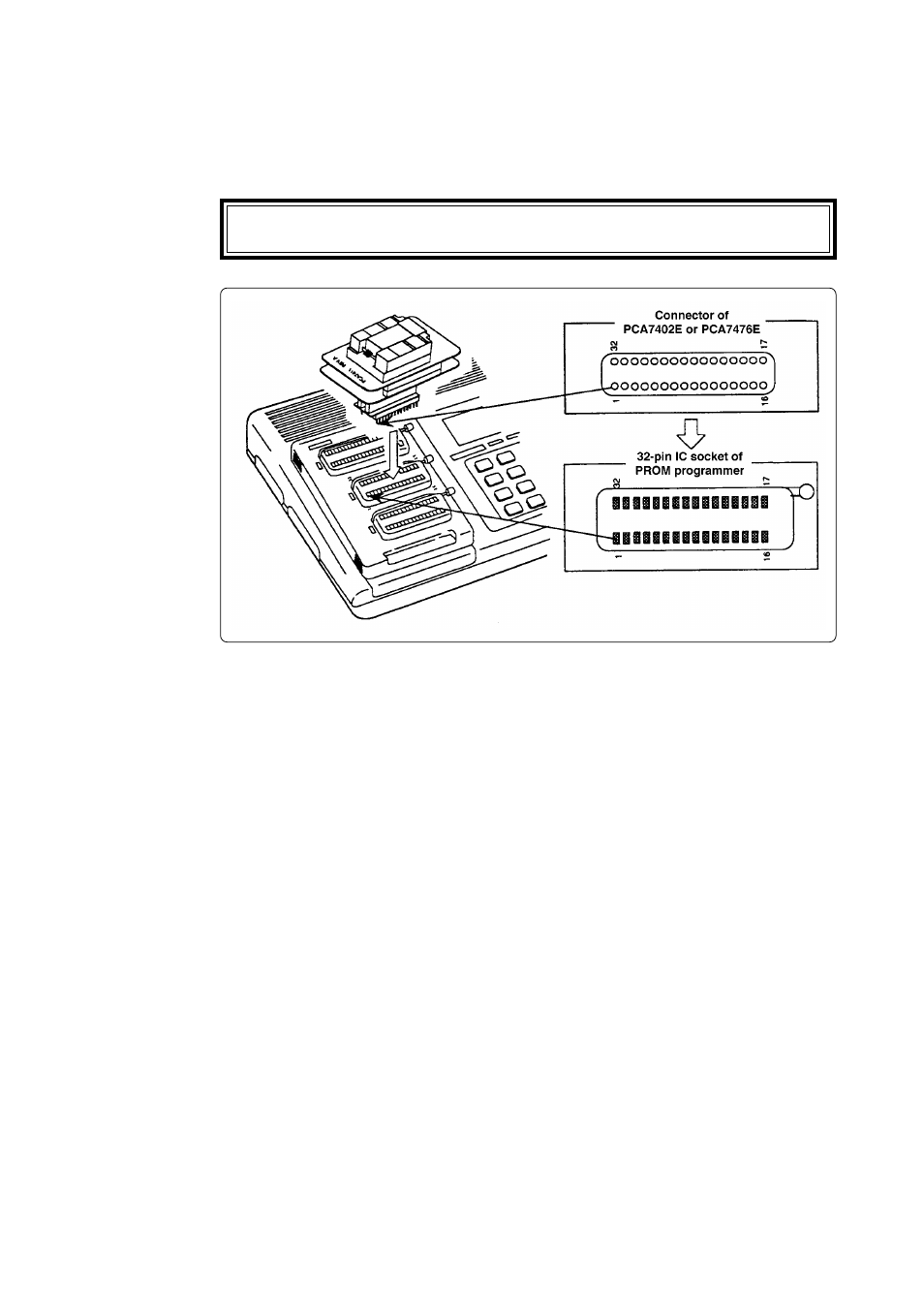 2 attaching adapter to prom programmer | Renesas PCA7413F-80 User Manual | Page 8 / 20