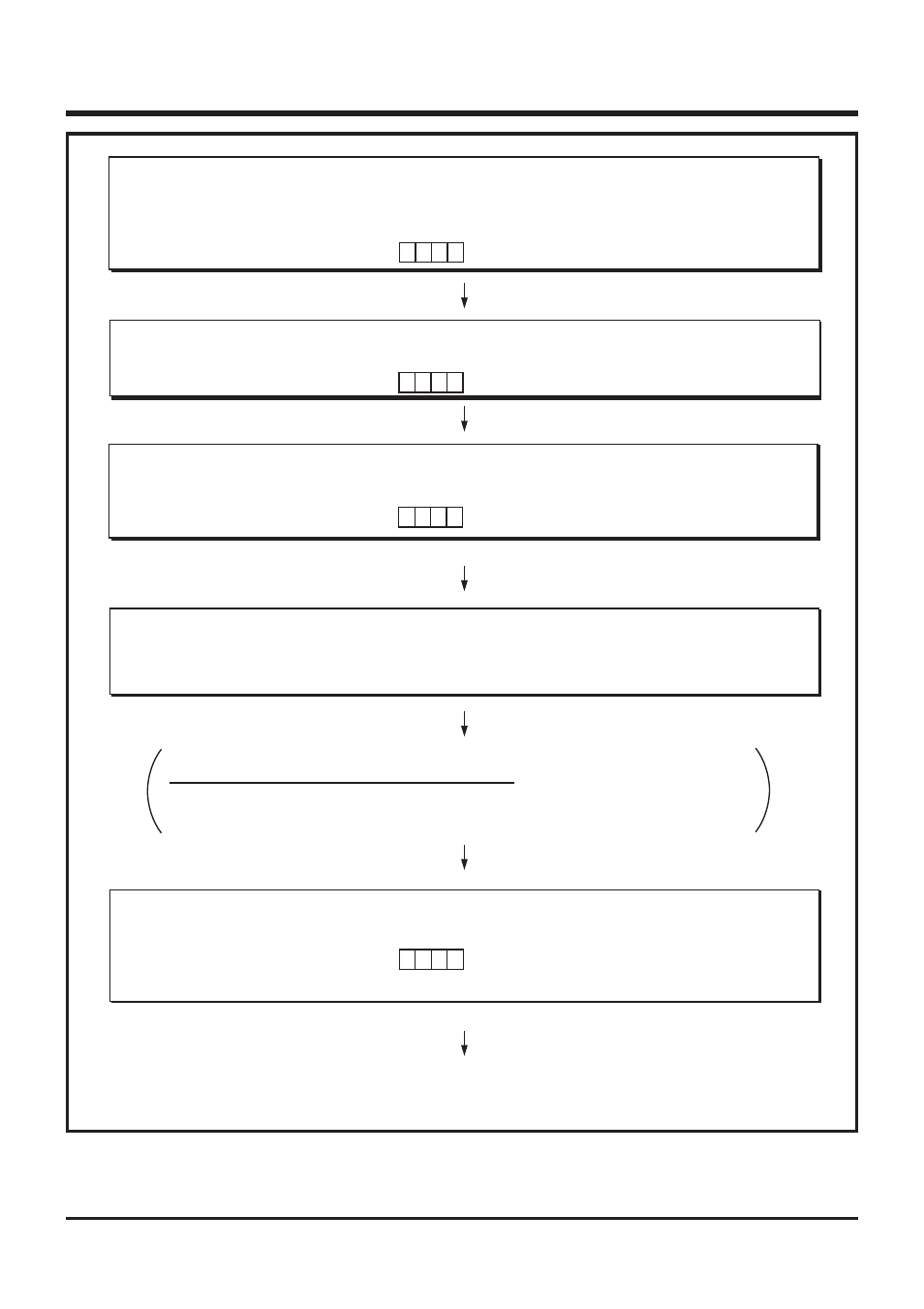 Application, 2 interrupts, Set port | Disable interrupts, Set valid waveform, Clear interrupt request, Enable interrupts, Int0 interrupt execution started | Renesas 4514 User Manual | Page 121 / 210