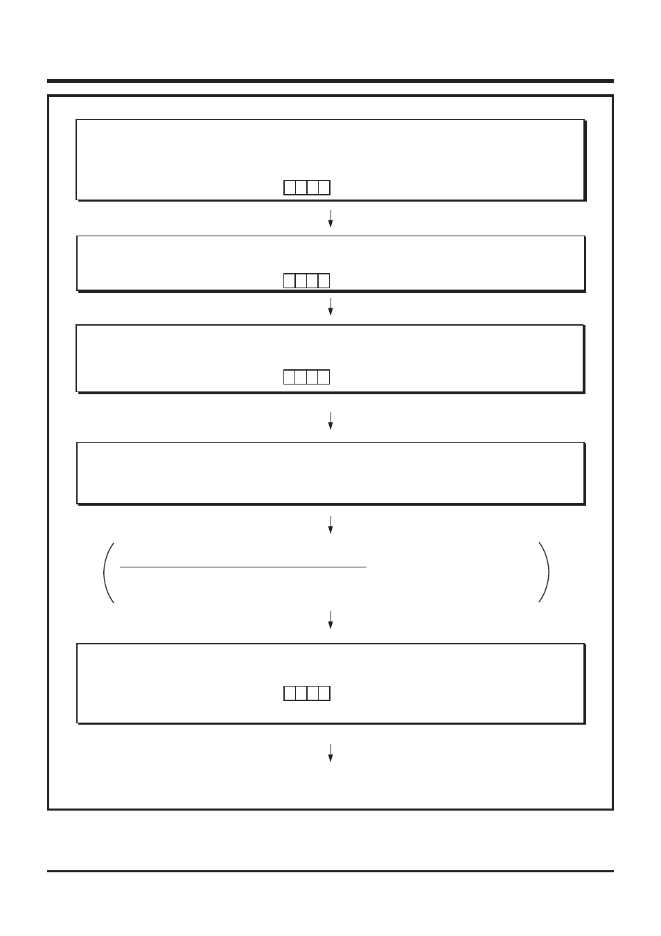 Application, 2 interrupts, Set port | Disable interrupts, Set valid waveform, Clear interrupt request, Enable interrupts, Int1 interrupt execution started | Renesas 4514 User Manual | Page 123 / 210