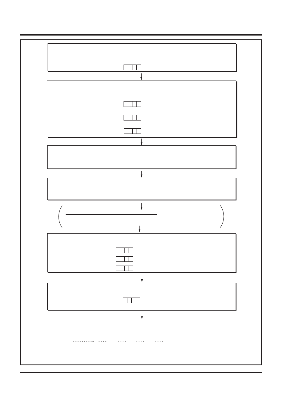 Application, 2 interrupts, Disable interrupts | Stop timer operation, Set timer value, Clear interrupt request, Start timer 4 operation, Enable interrupts, Constant period interrupt execution start | Renesas 4514 User Manual | Page 127 / 210