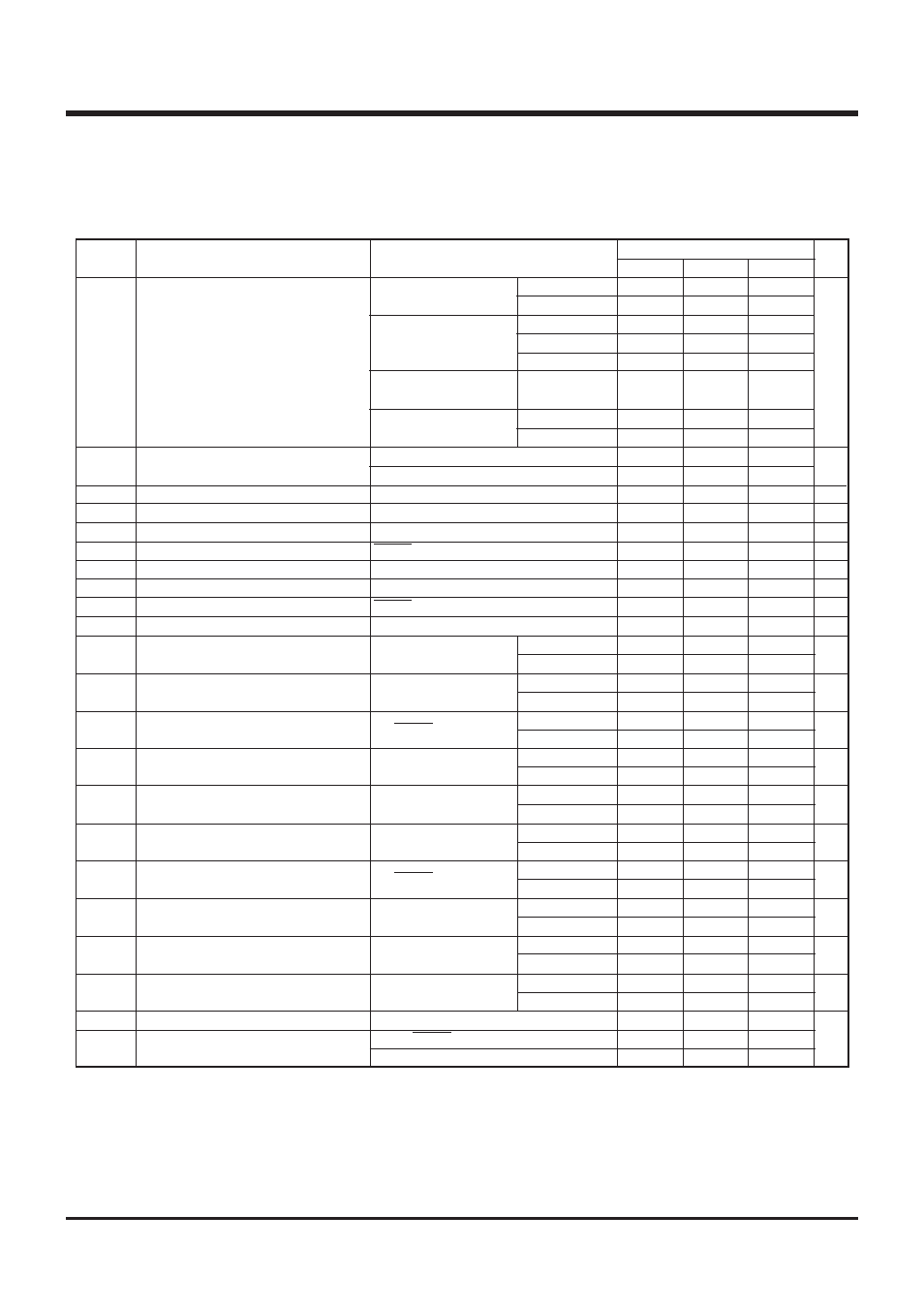 2 recommended operating conditions, Appendix, 1 electrical characteristics | Renesas 4514 User Manual | Page 170 / 210