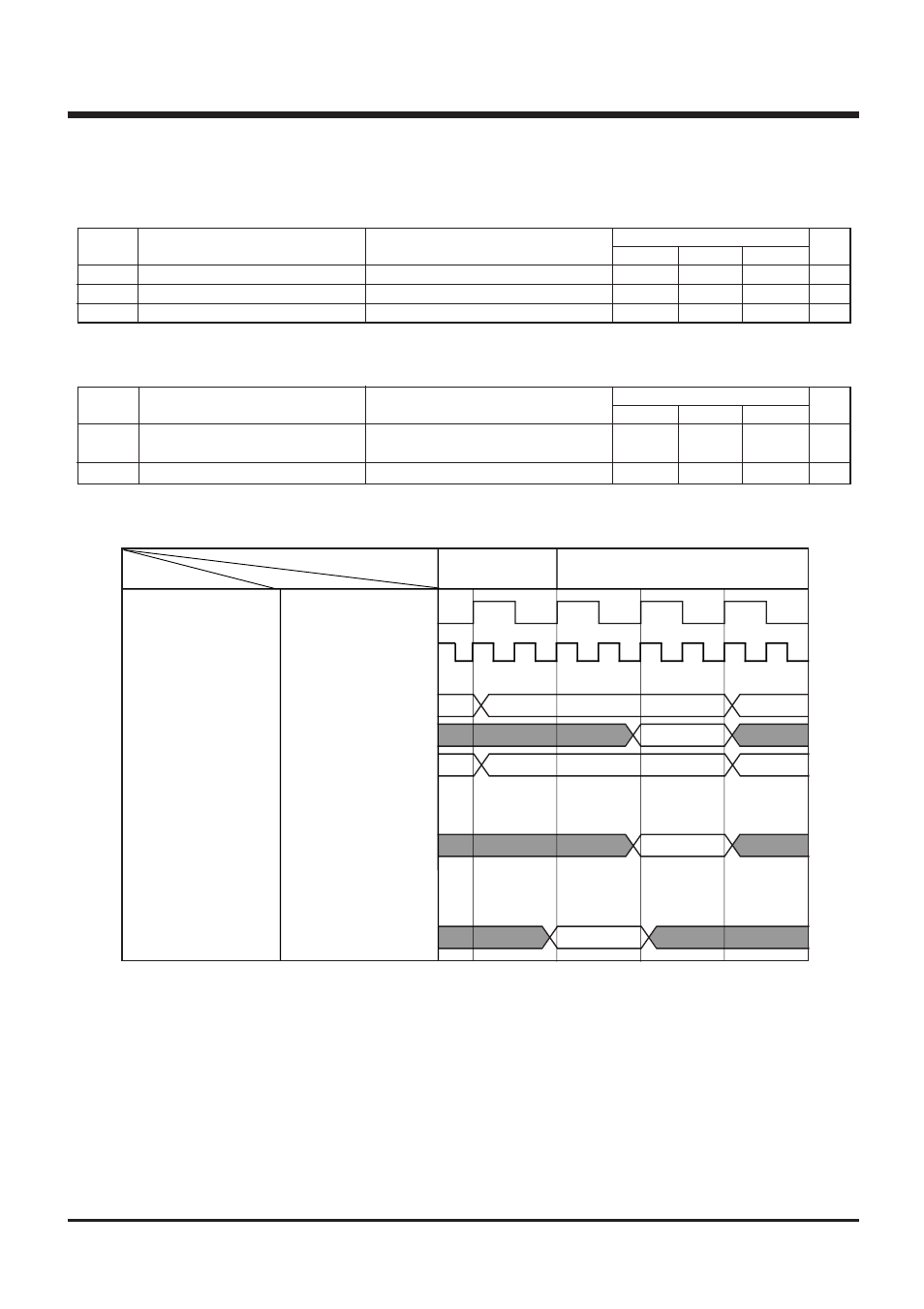 6 voltage comparator characteristics, 7 basic timing diagram, Appendix | 1 electrical characteristics, Table 3.1.9 voltage comparator characteristics, Machine cycle | Renesas 4514 User Manual | Page 174 / 210