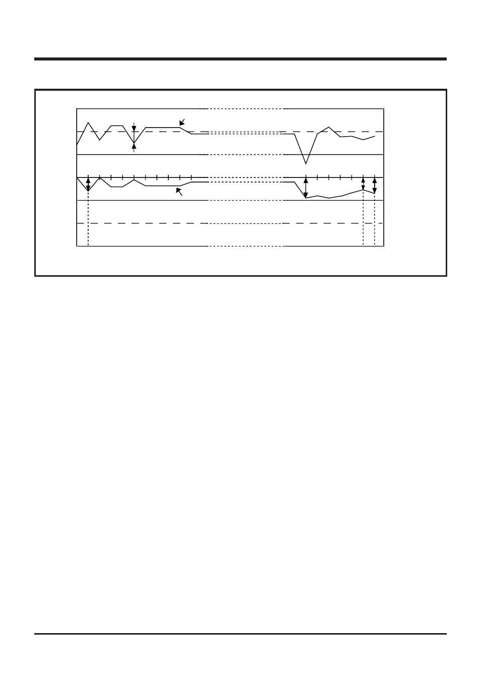 5 a-d converter typical characteristics, Appendix, 2 typical characteristics | Renesas 4514 User Manual | Page 181 / 210