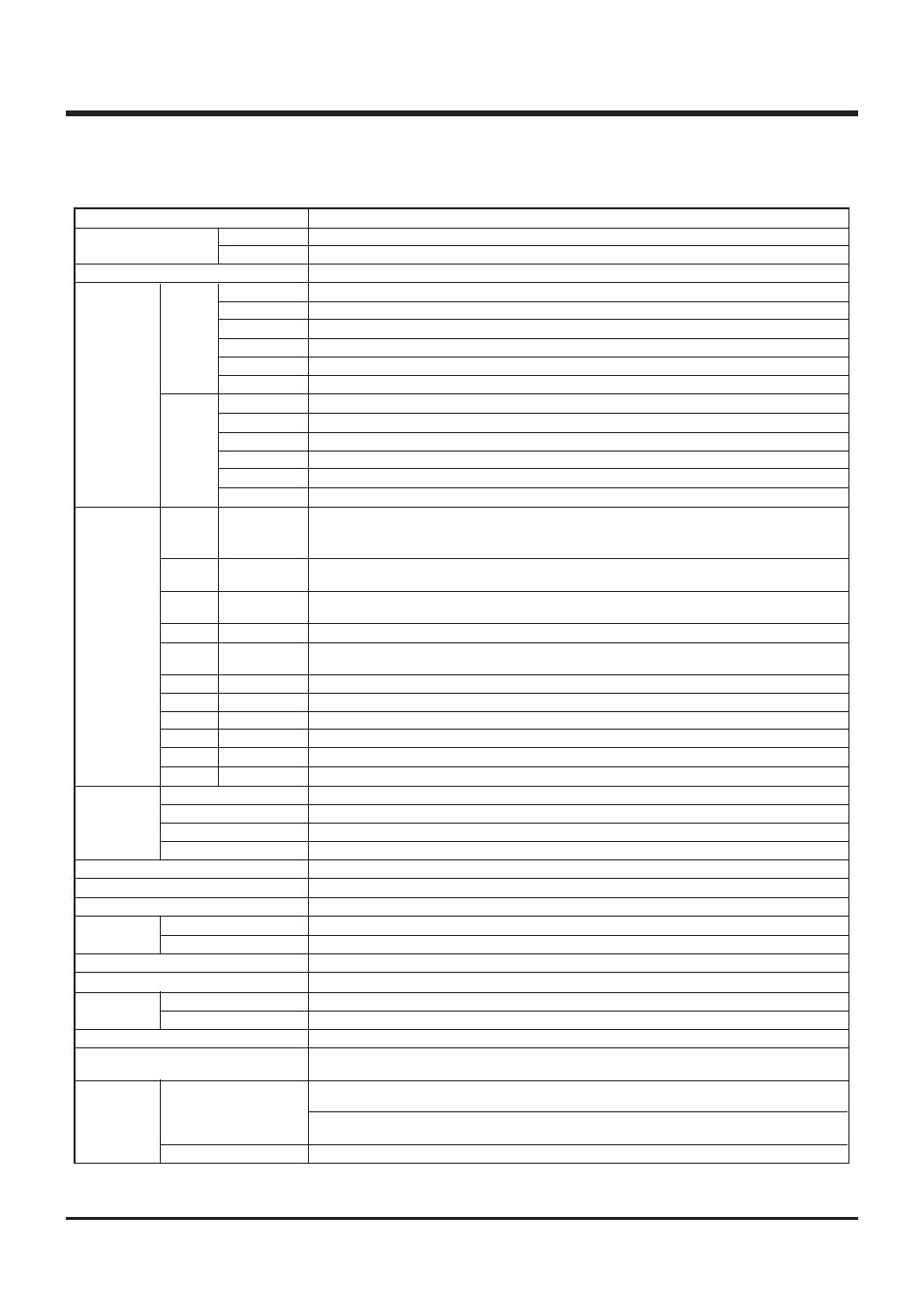 Performance overview, Hardware | Renesas 4514 User Manual | Page 21 / 210