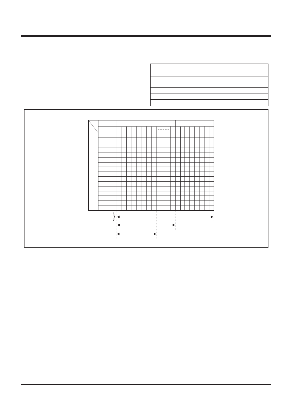 Data memory (ram), Hardware, Function block operations | Renesas 4514 User Manual | Page 34 / 210
