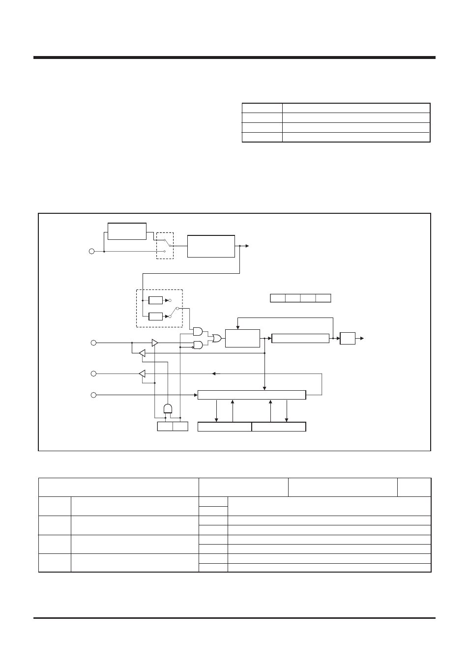 Serial i/o, Hardware, Function block operations | Renesas 4514 User Manual | Page 49 / 210