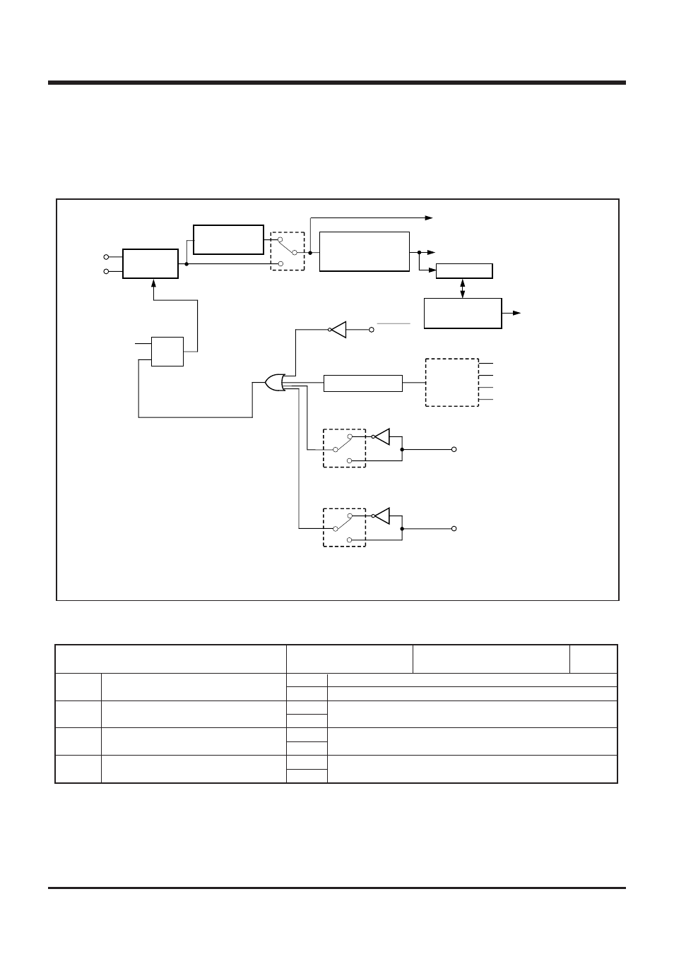 Clock control, Hardware, Function block operations | Renesas 4514 User Manual | Page 70 / 210