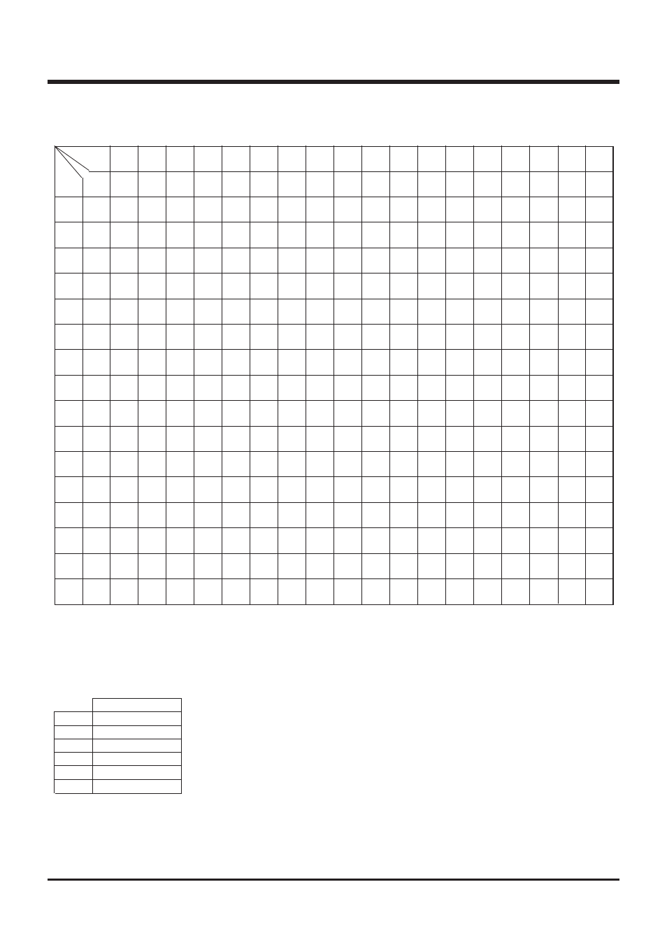 Instruction code table, Hardware, Instruction code table (for 4513 group) | Renesas 4514 User Manual | Page 79 / 210