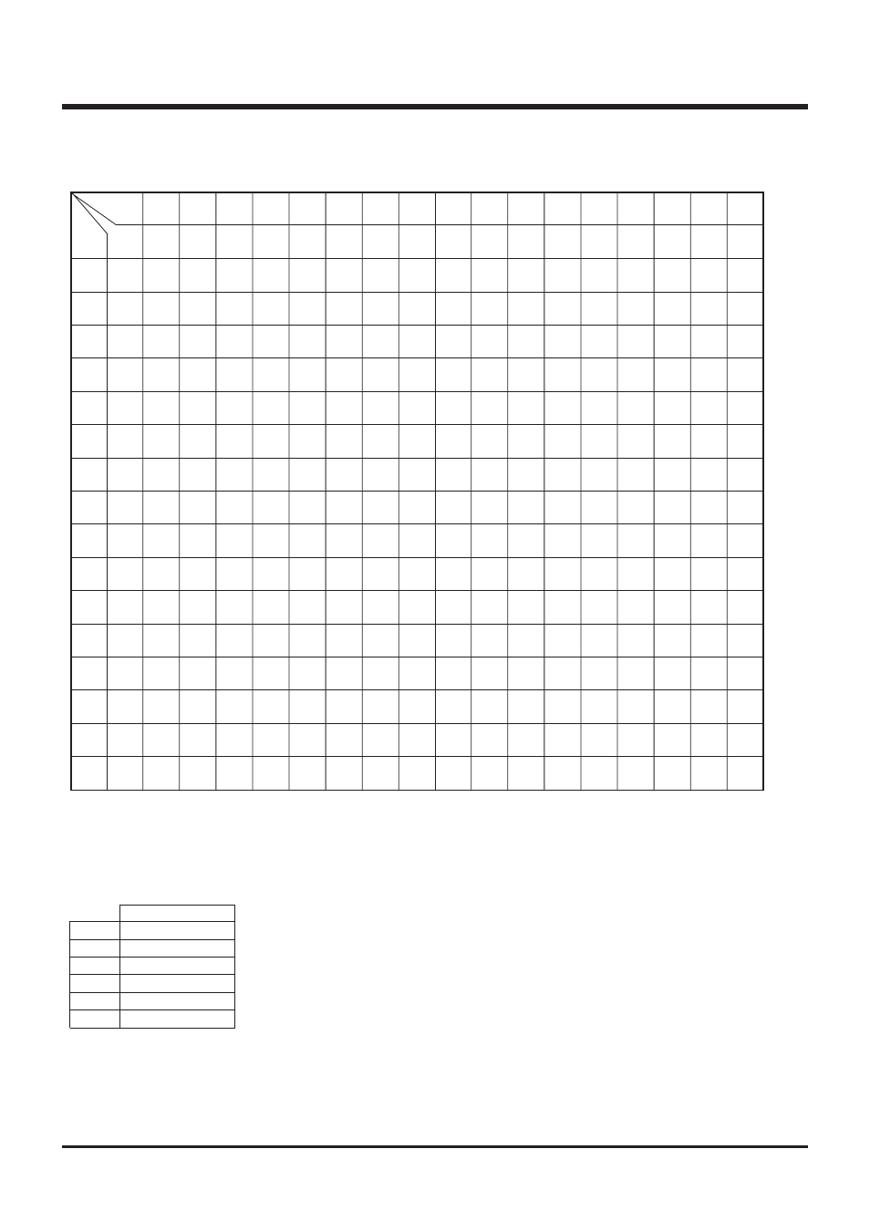 Hardware, Instruction code table | Renesas 4514 User Manual | Page 80 / 210
