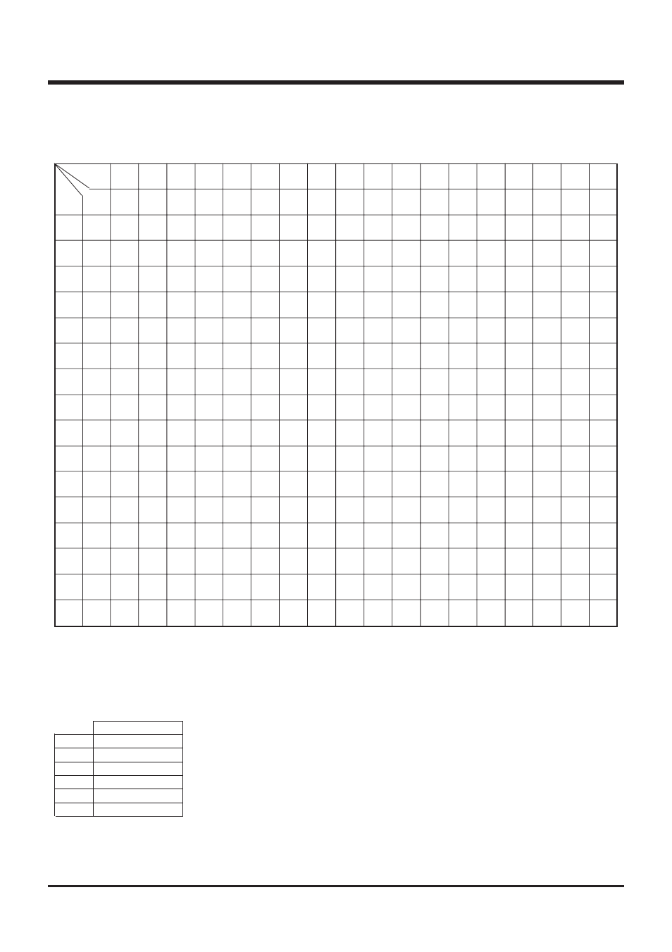 Hardware, Instruction code table, Instruction code table (for 4514 group) | Renesas 4514 User Manual | Page 81 / 210