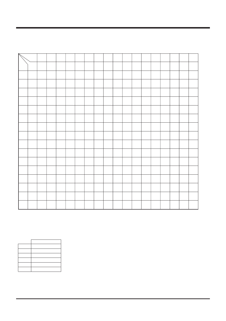 Hardware, Instruction code table | Renesas 4514 User Manual | Page 82 / 210