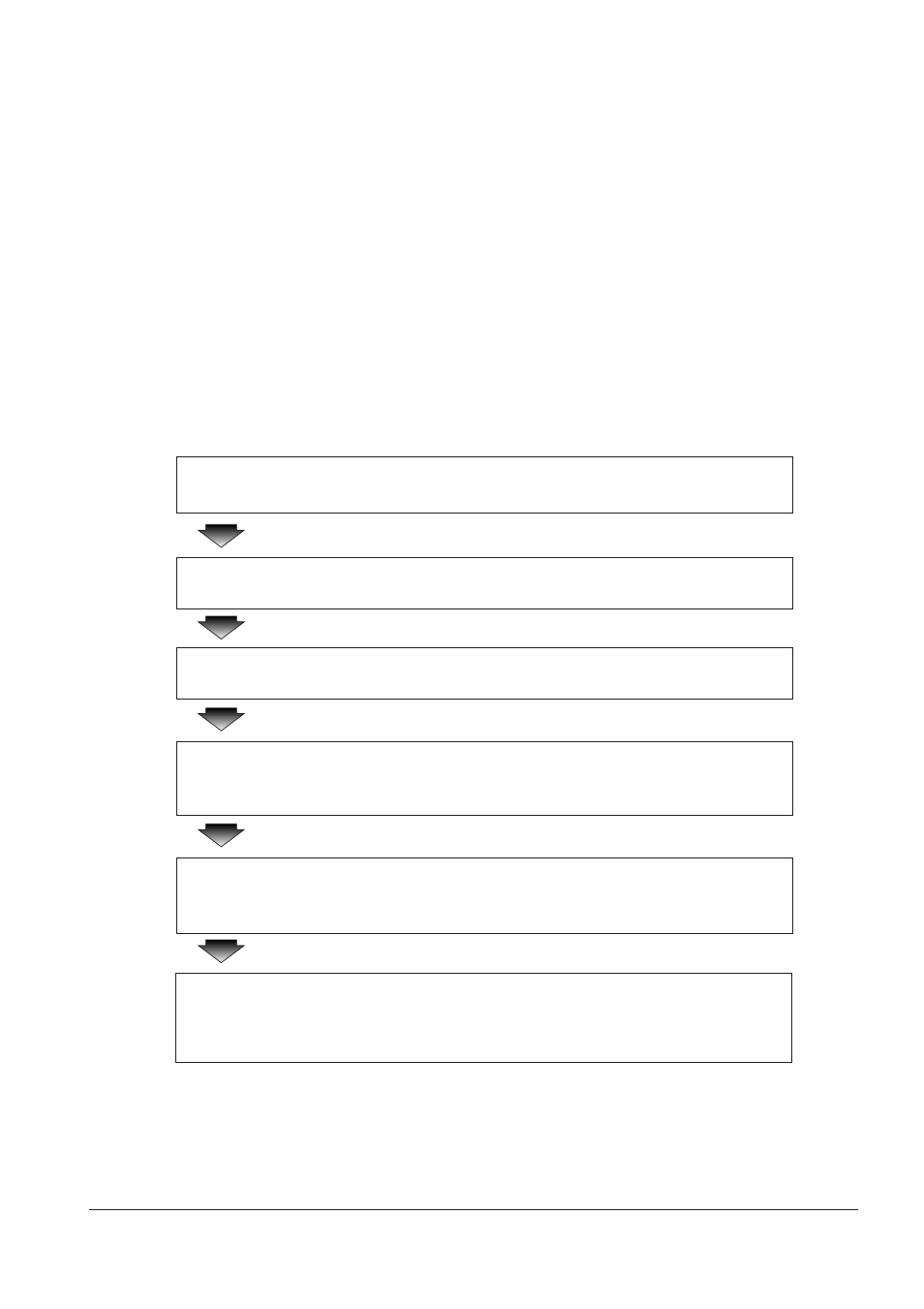 How to write the program, 1 programming conditions, 2 programming procedure | Renesas PCA7414 User Manual | Page 10 / 16