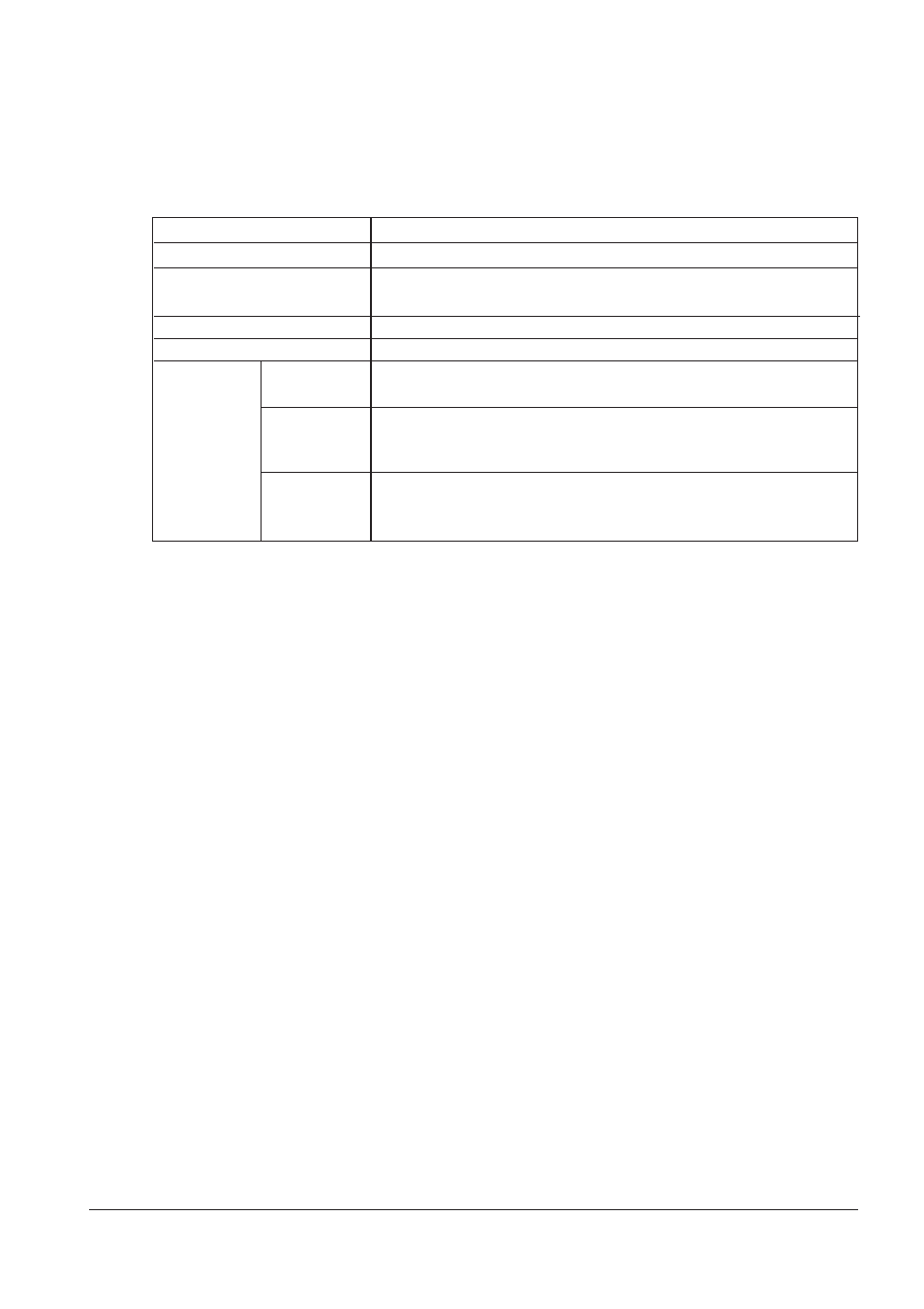 Specifications | Renesas PCA7414 User Manual | Page 9 / 16