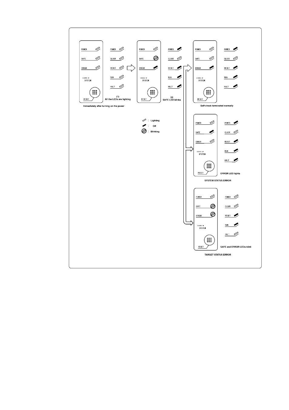 Renesas Emulation Pod M30100T3-RPD-E User Manual | Page 36 / 52