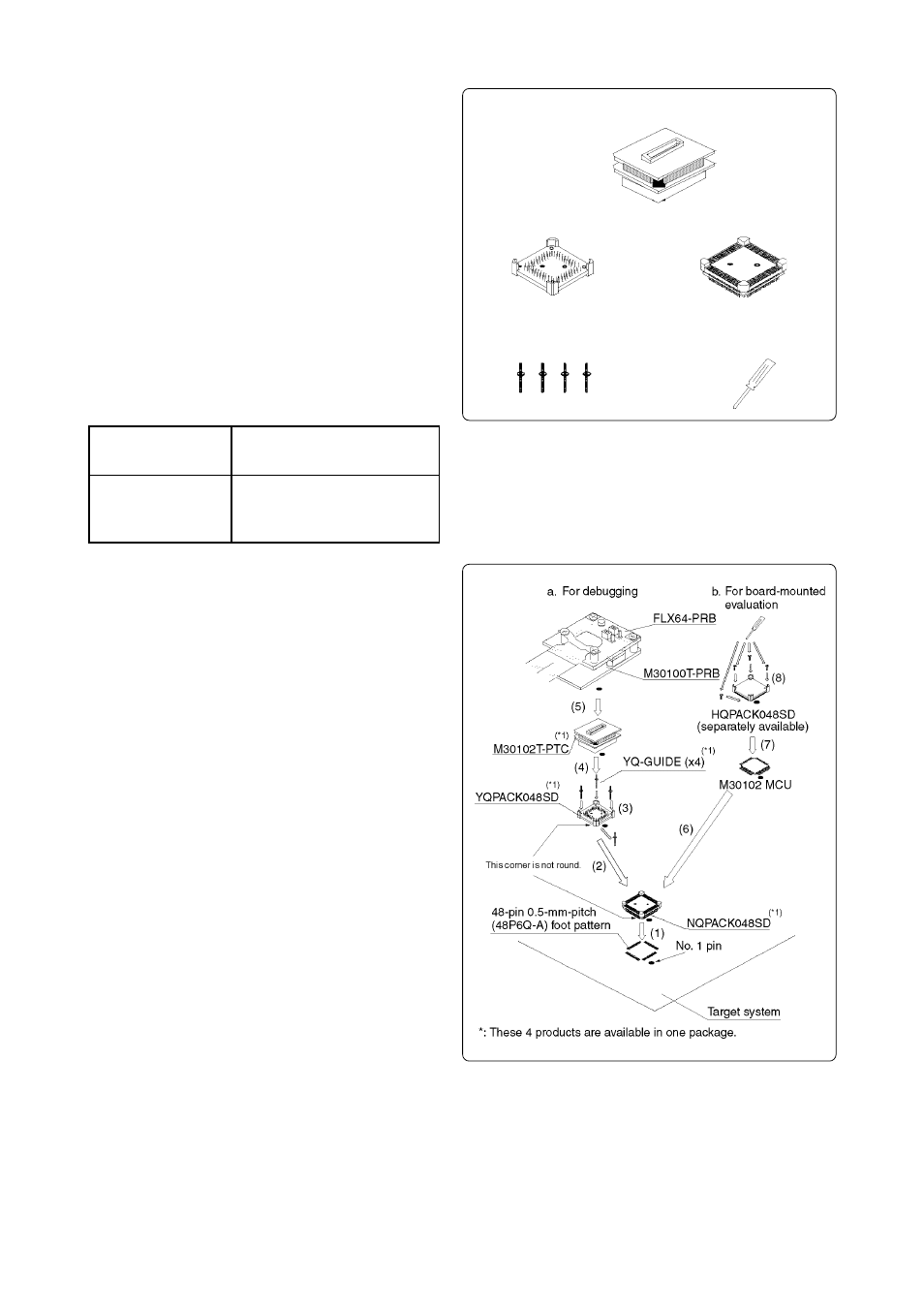 Outline, Package components, Specifications | Usage | Renesas Converter Board for M30102 M30102T-PTC User Manual | Page 2 / 4