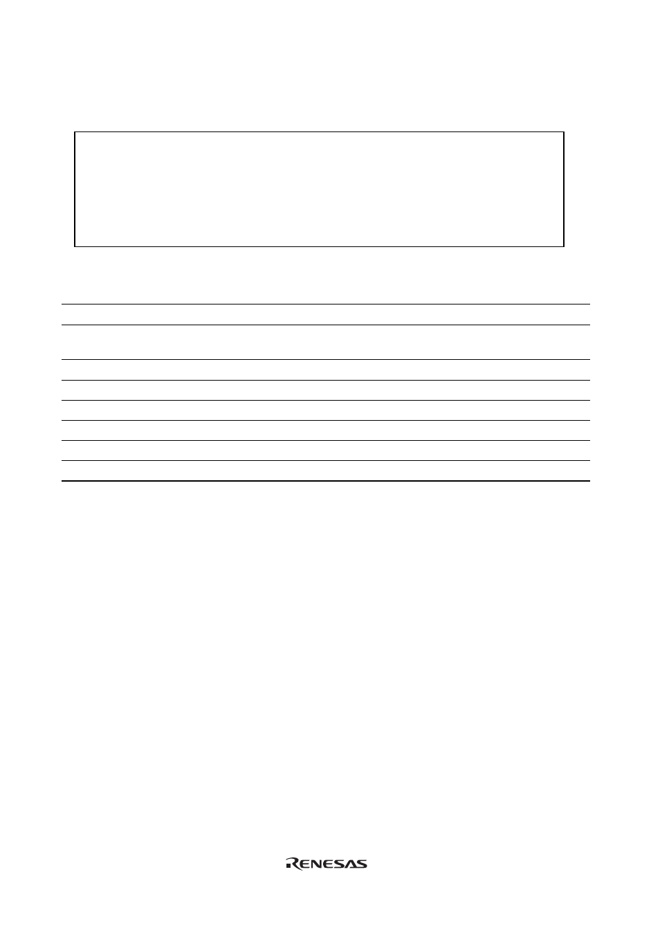 Caution | Renesas FP-144F User Manual | Page 11 / 31