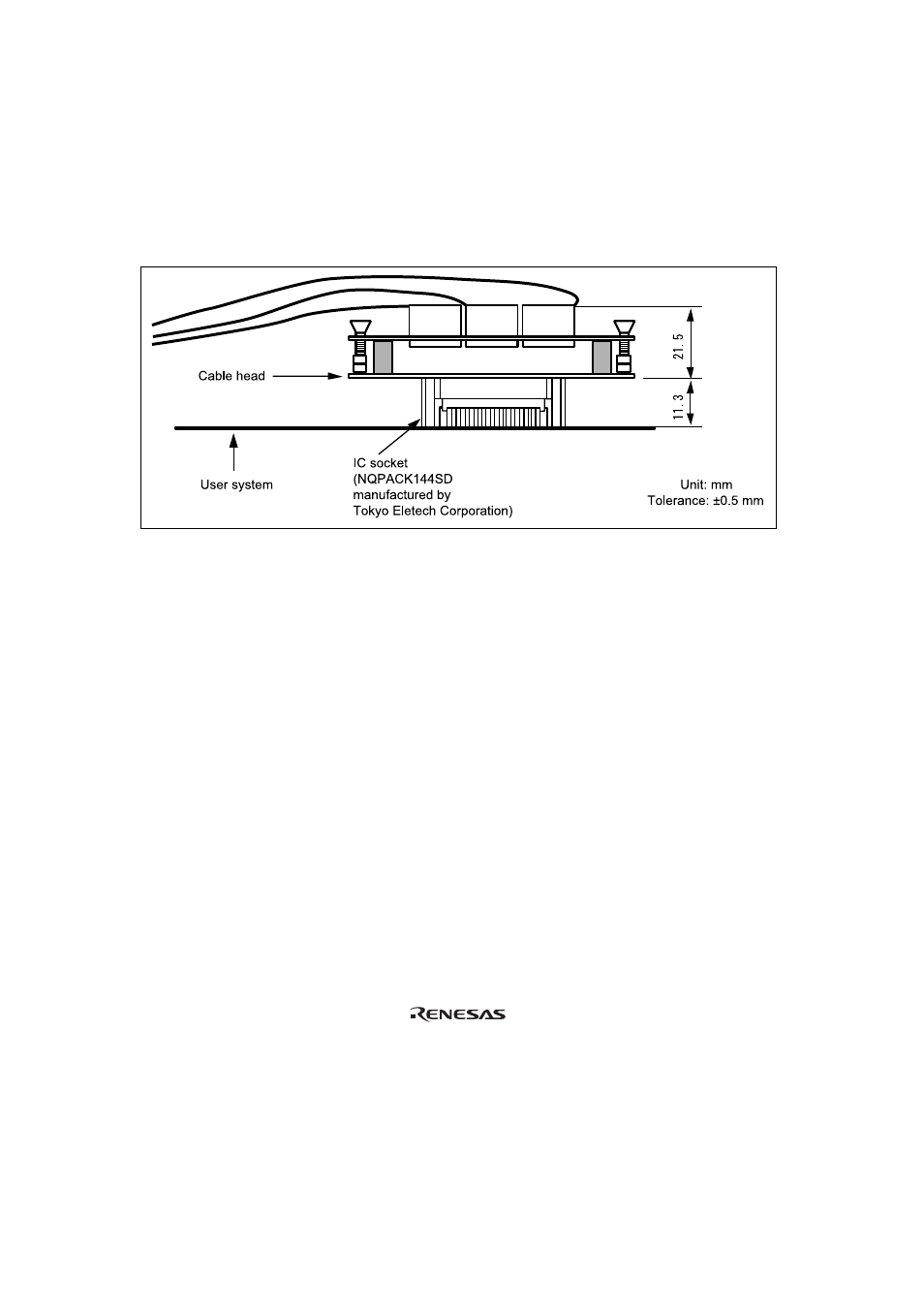 Renesas FP-144 User Manual | Page 16 / 20