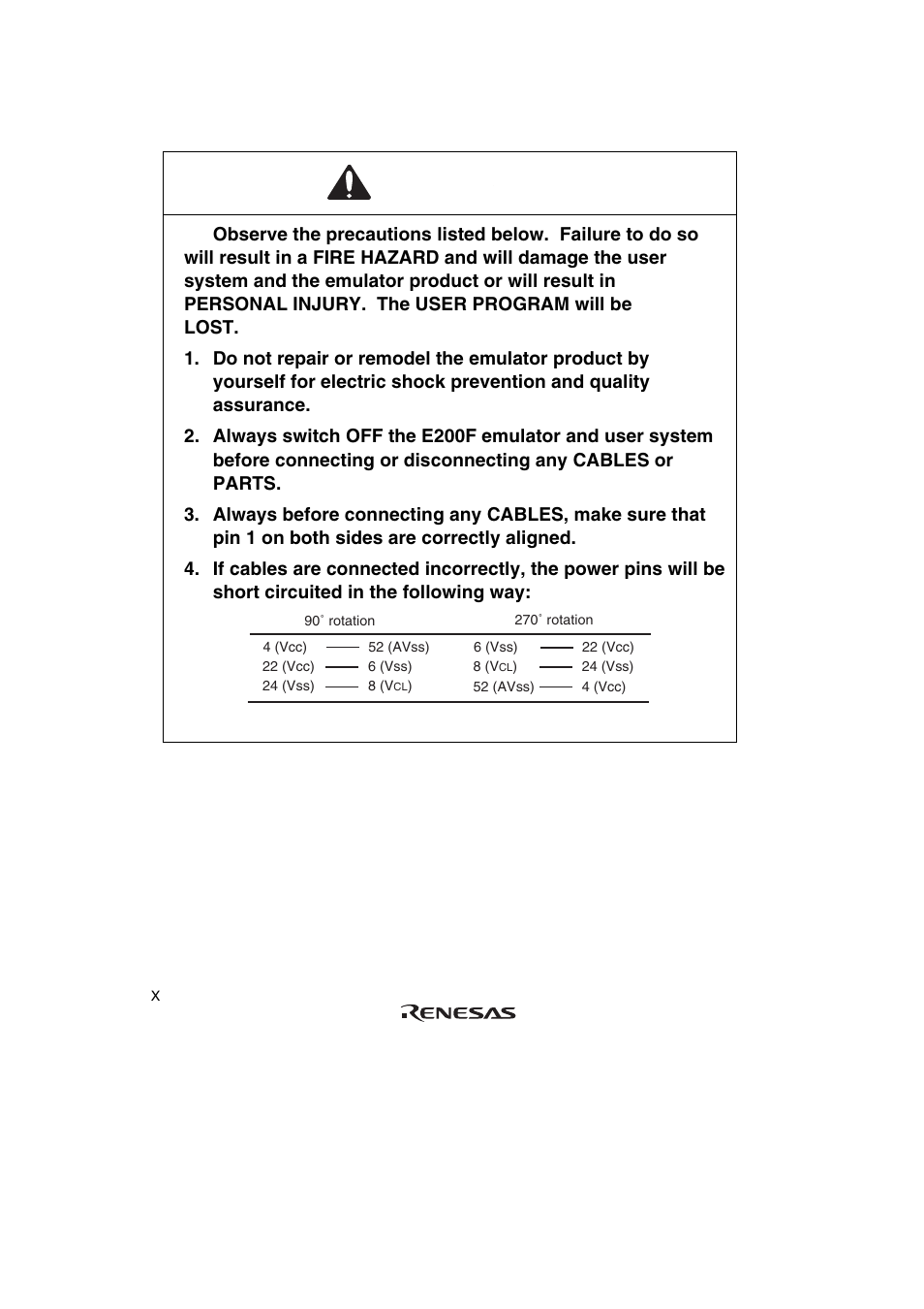 Warning | Renesas R0E571250CFG00 User Manual | Page 14 / 40