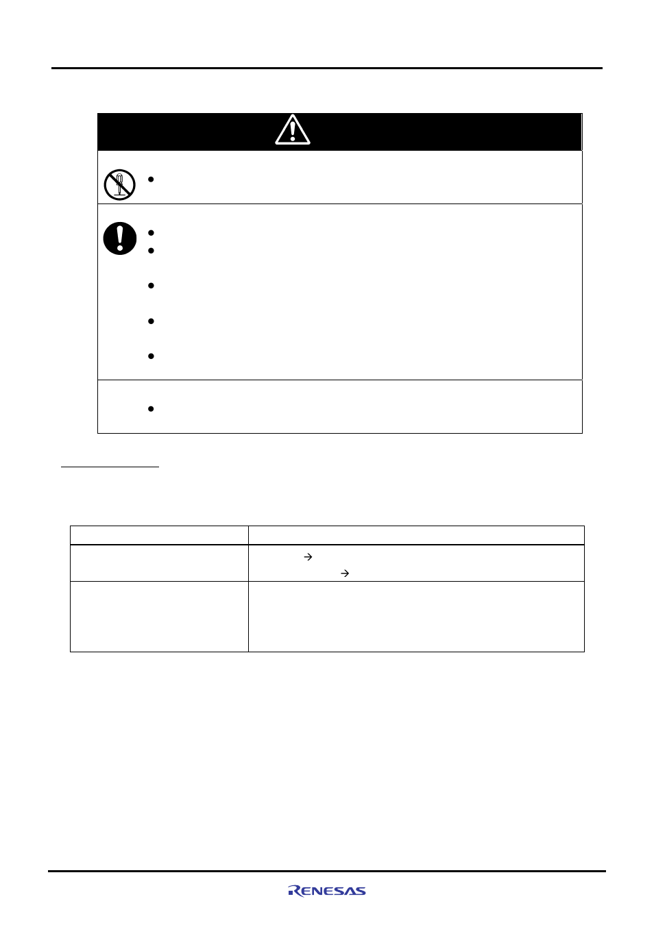 1 symbols used, 1 symbols used -3, Caution | Renesas M3A-HS71 User Manual | Page 19 / 82