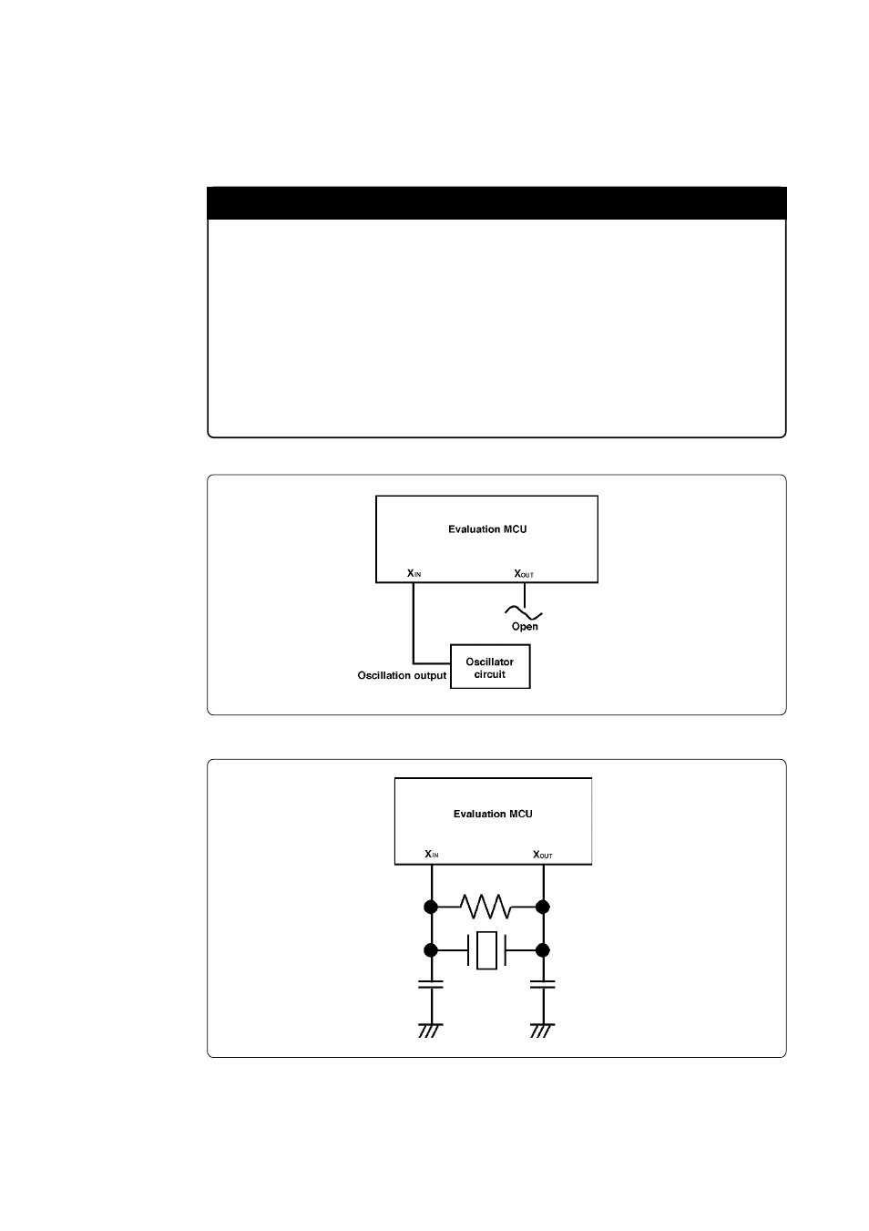 Important | Renesas Emulation Pod for M30240 Group MCUs M30240T-RPD-E User Manual | Page 28 / 60
