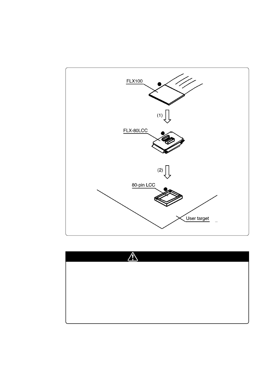 2) connecting 80-pin lcc socket, Caution | Renesas Emulation Pod for M30240 Group MCUs M30240T-RPD-E User Manual | Page 35 / 60