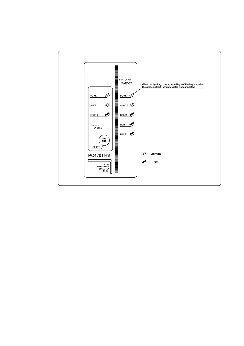 3) led display when pc4701 starts up normally | Renesas Emulation Pod for M30240 Group MCUs M30240T-RPD-E User Manual | Page 39 / 60