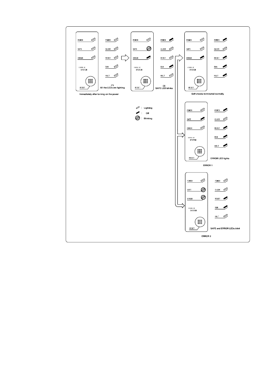Renesas Emulation Pod for M30240 Group MCUs M30240T-RPD-E User Manual | Page 42 / 60