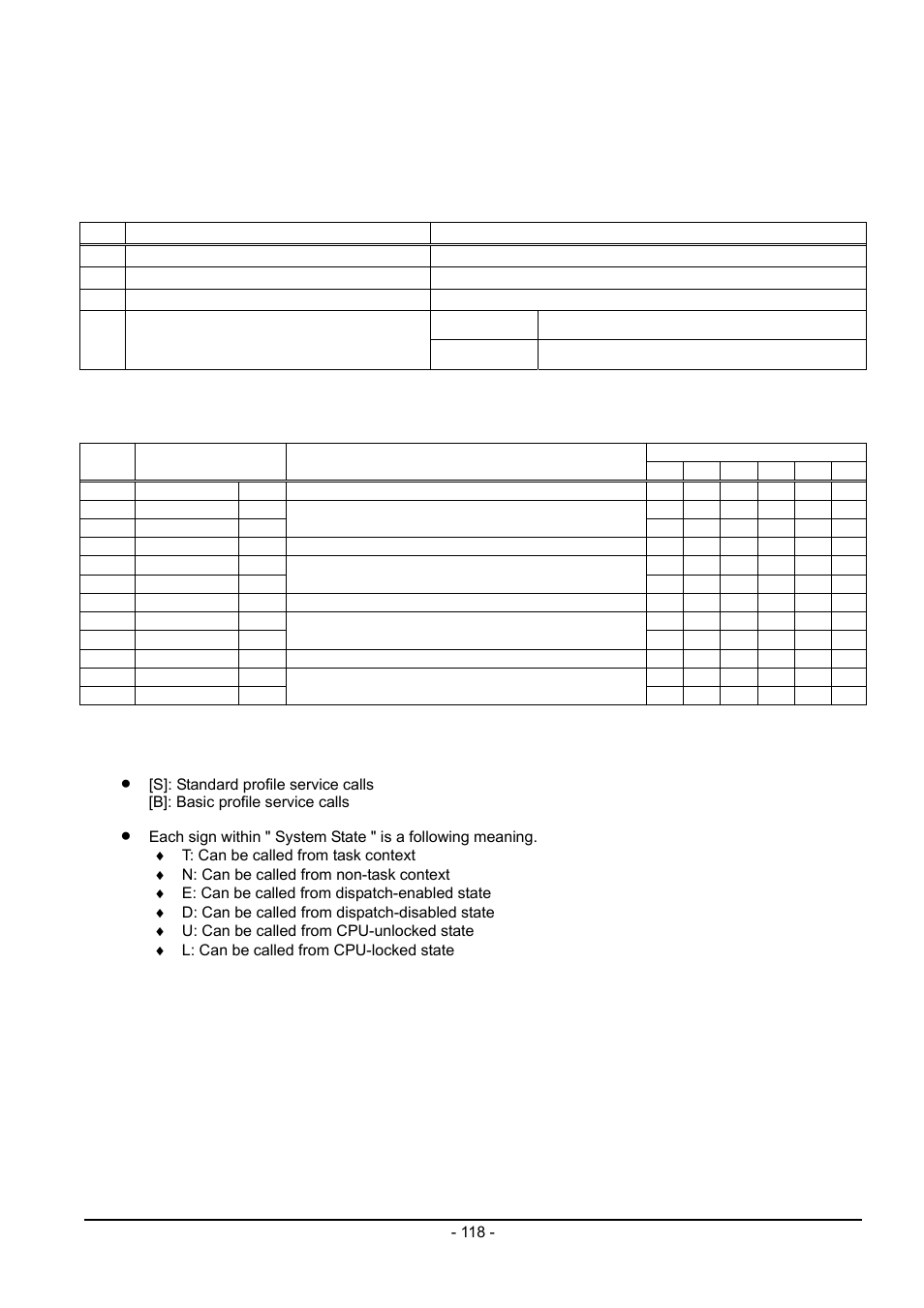 Renesas Emulator System M3T-MR100 User Manual | Page 134 / 306