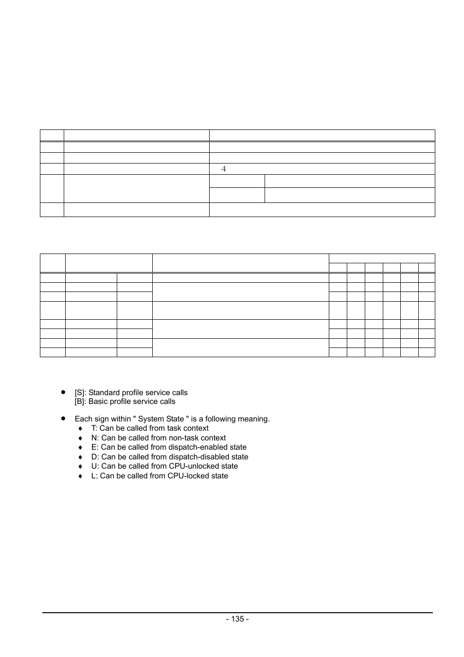 Renesas Emulator System M3T-MR100 User Manual | Page 151 / 306